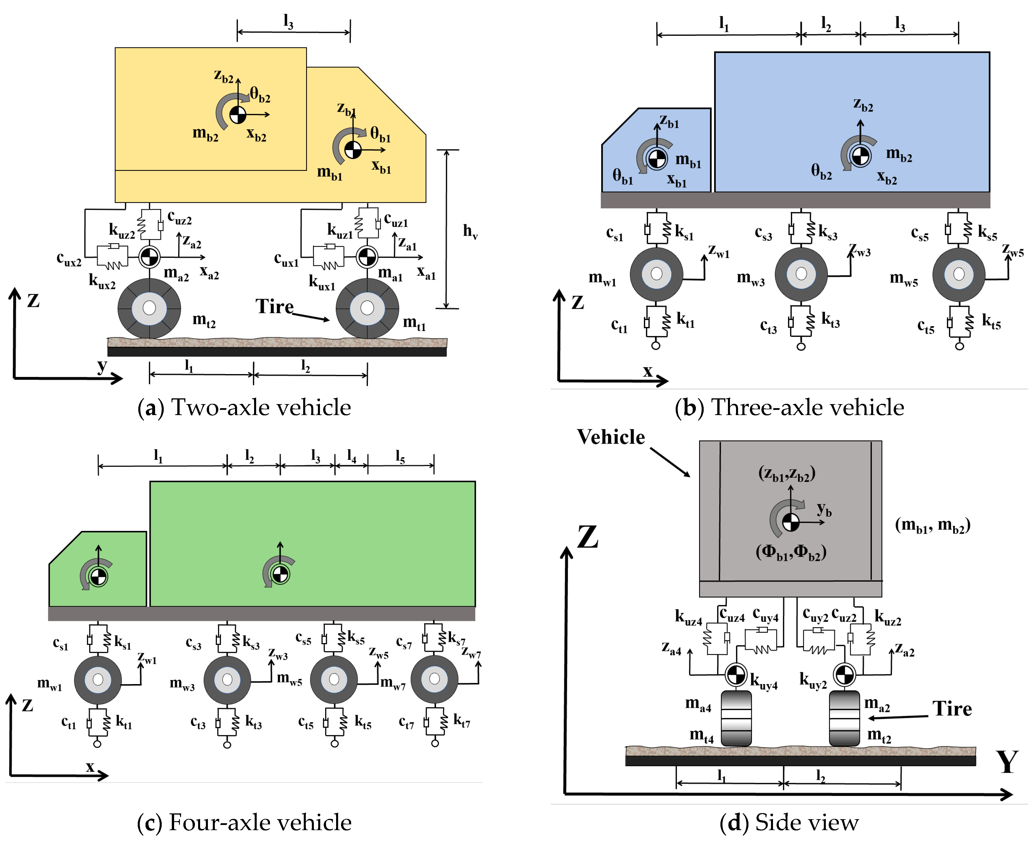 Applsci 15 07577 g002