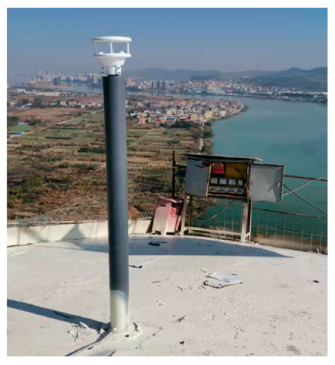 Applsci 15 07577 g007