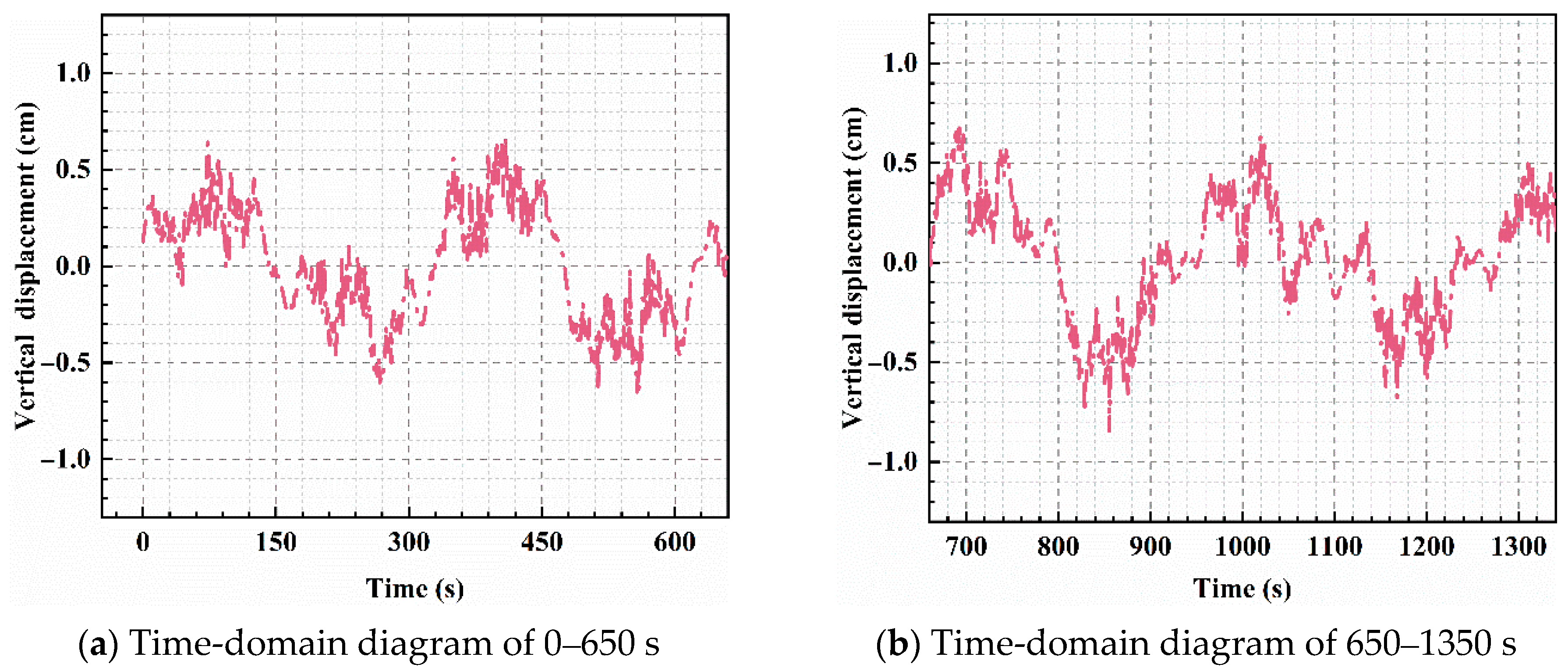 Applsci 15 07577 g009a