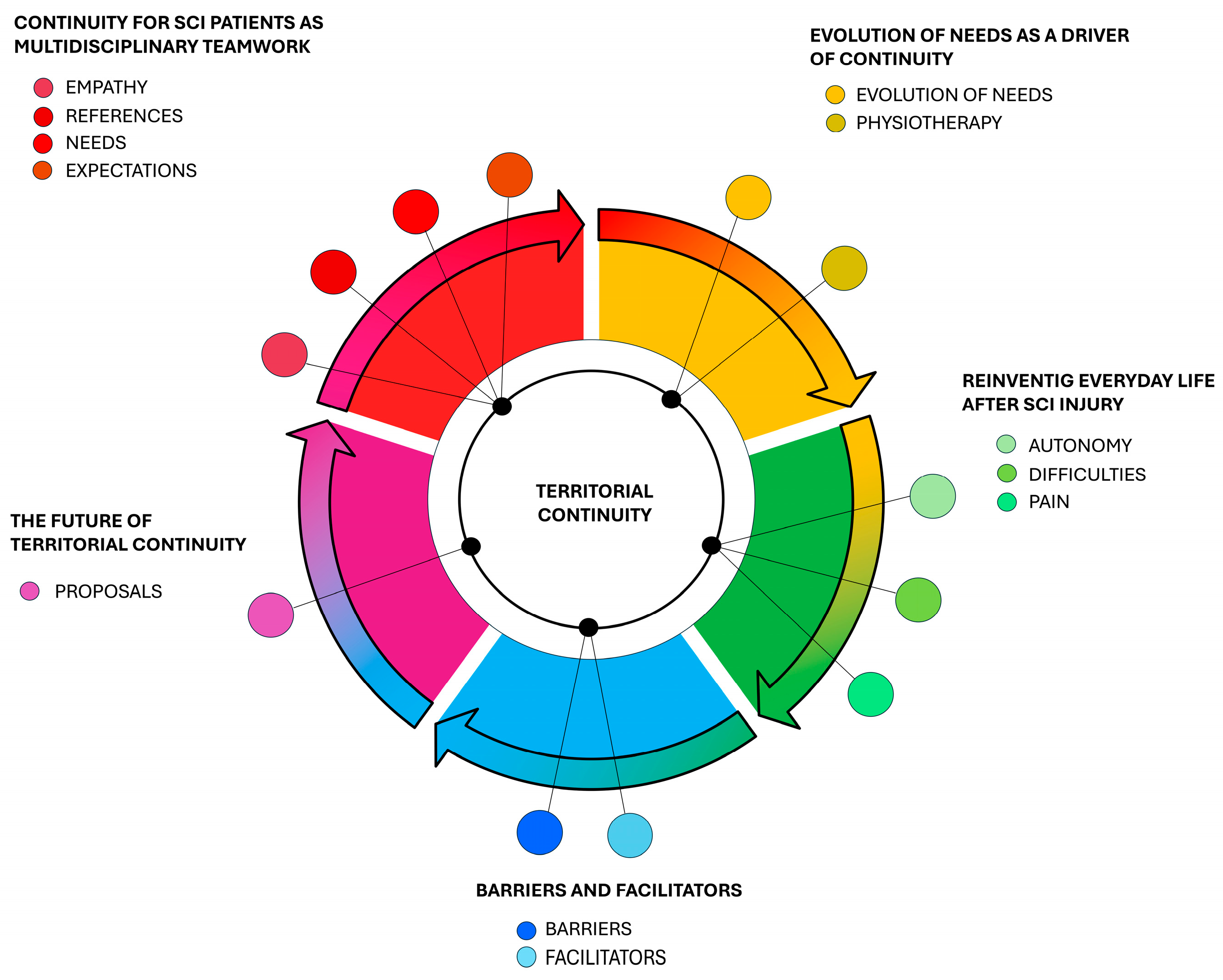 Applsci 15 07578 g001