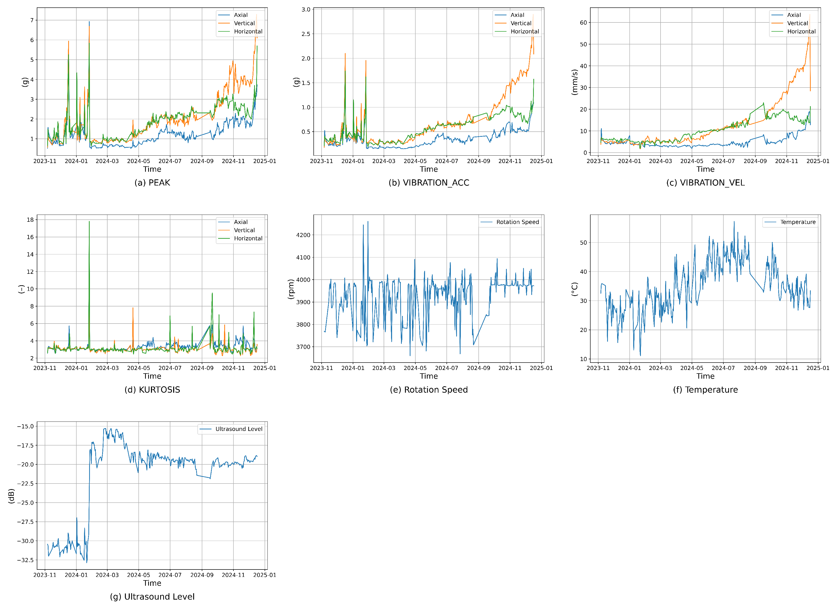 Applsci 15 07580 g003