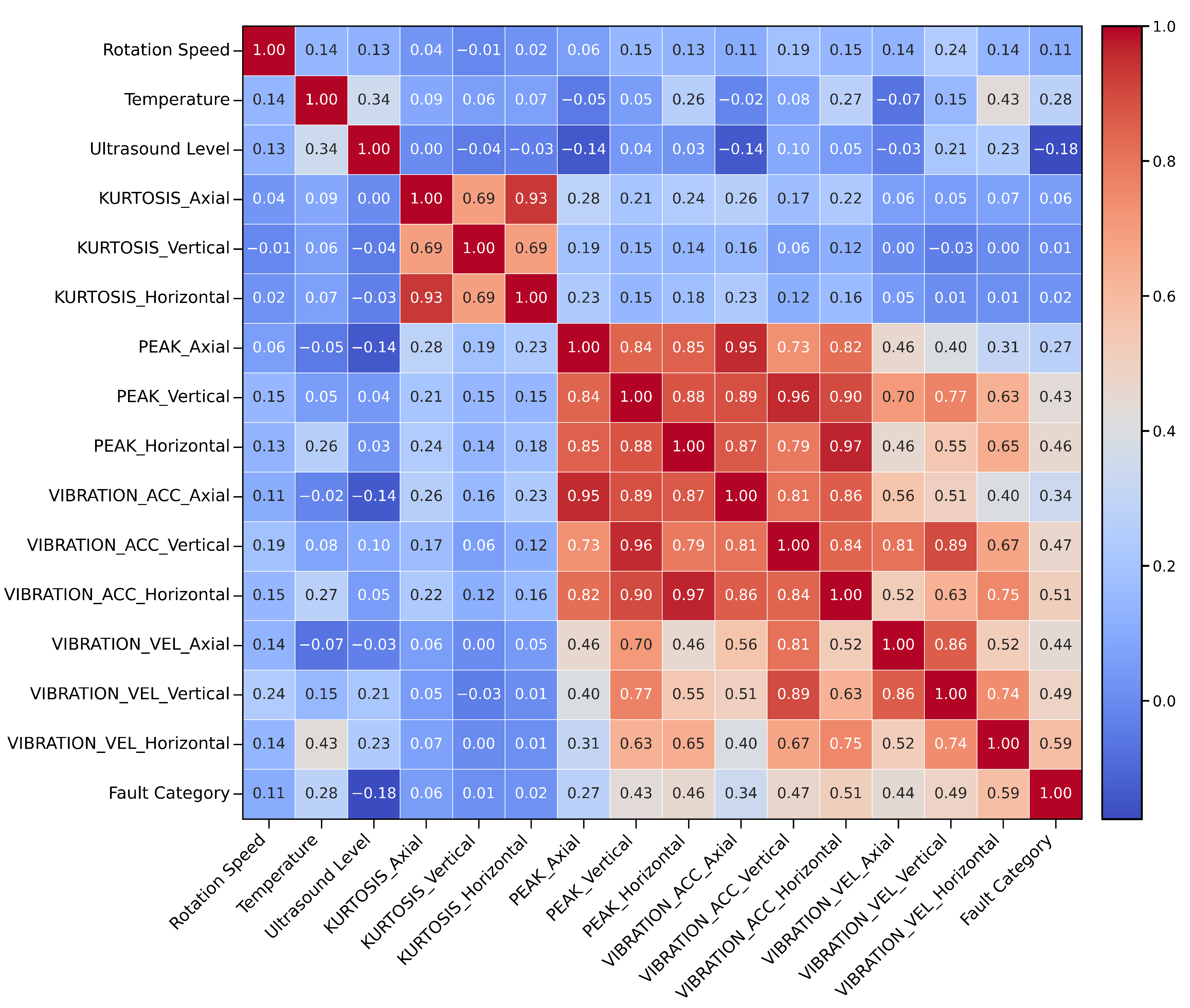 Applsci 15 07580 g006
