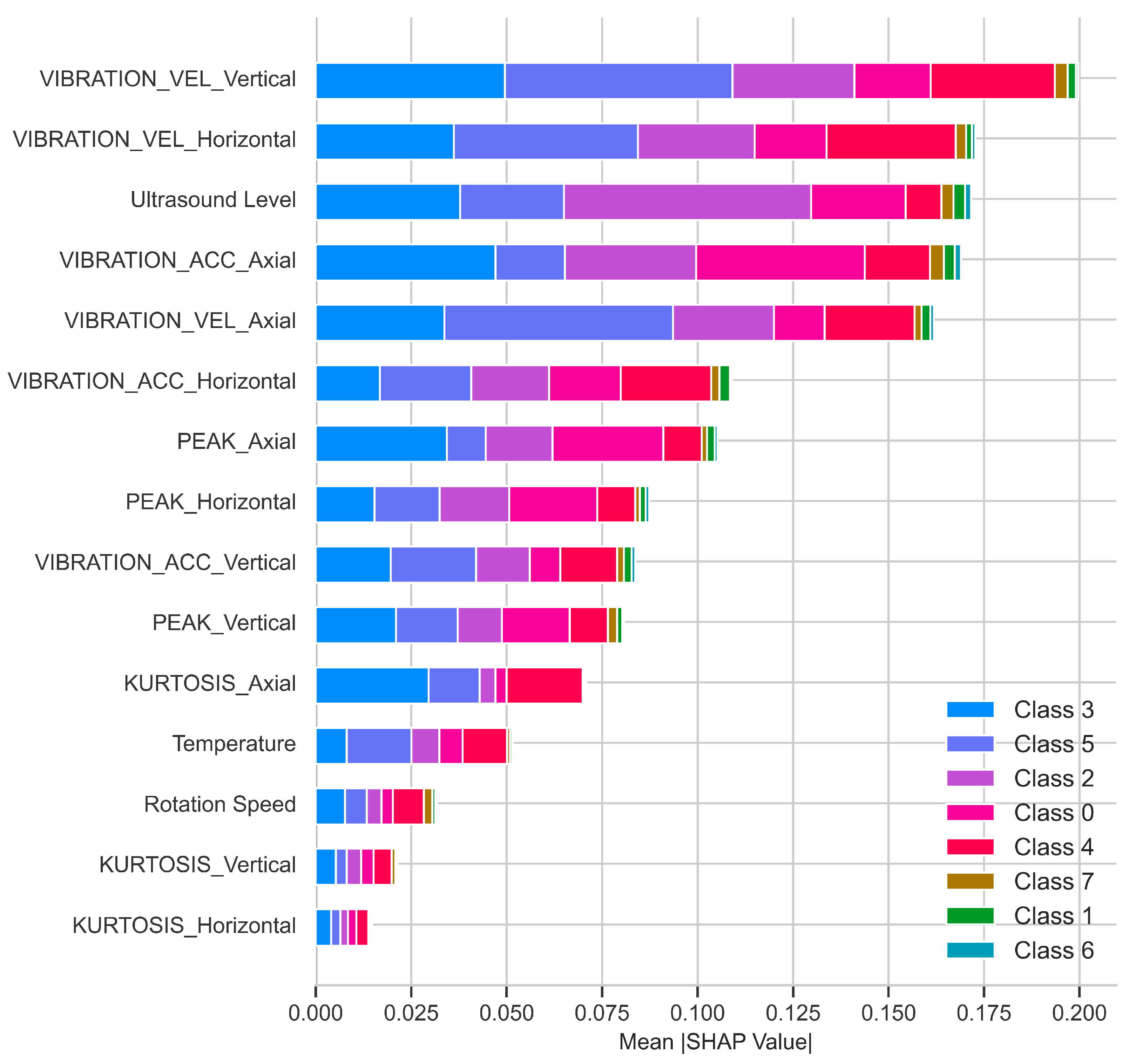 Applsci 15 07580 g007