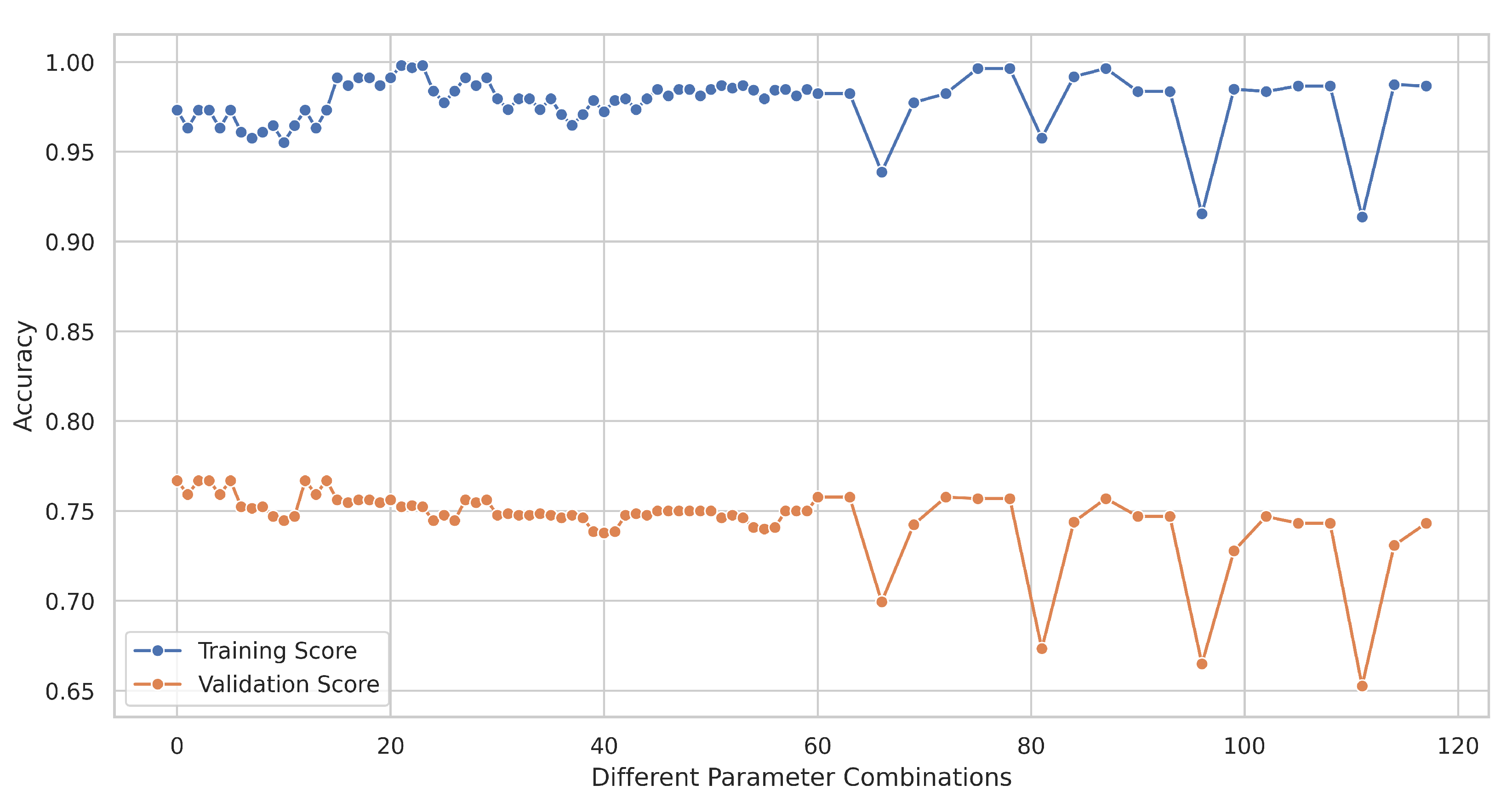 Applsci 15 07580 g008