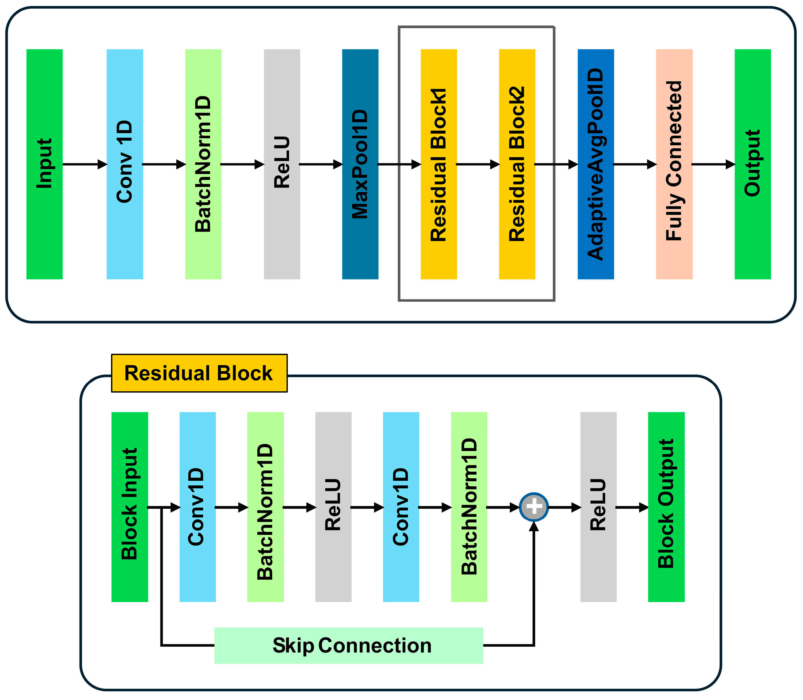 Applsci 15 07582 g001