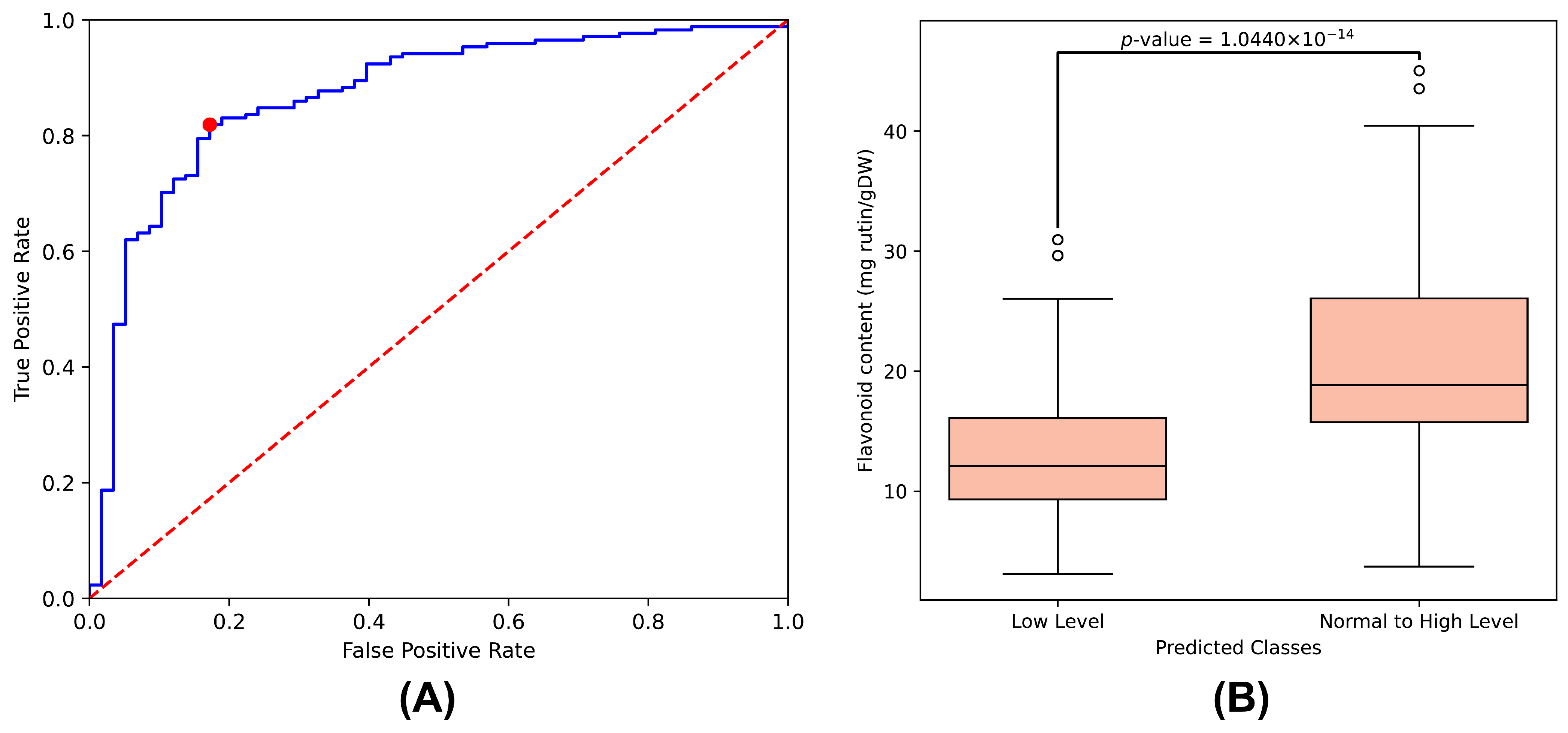 Applsci 15 07582 g004