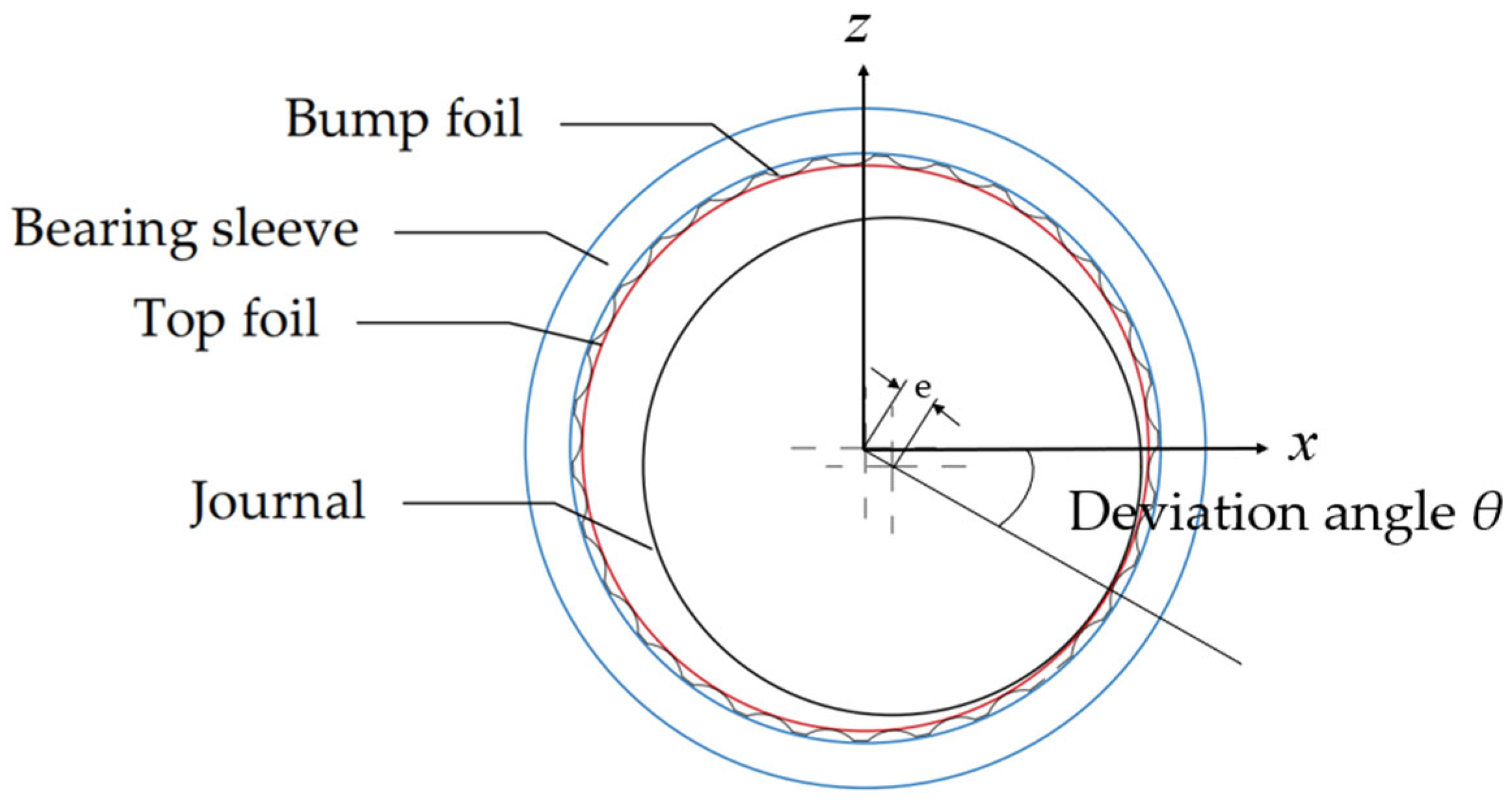 Applsci 15 07584 g001
