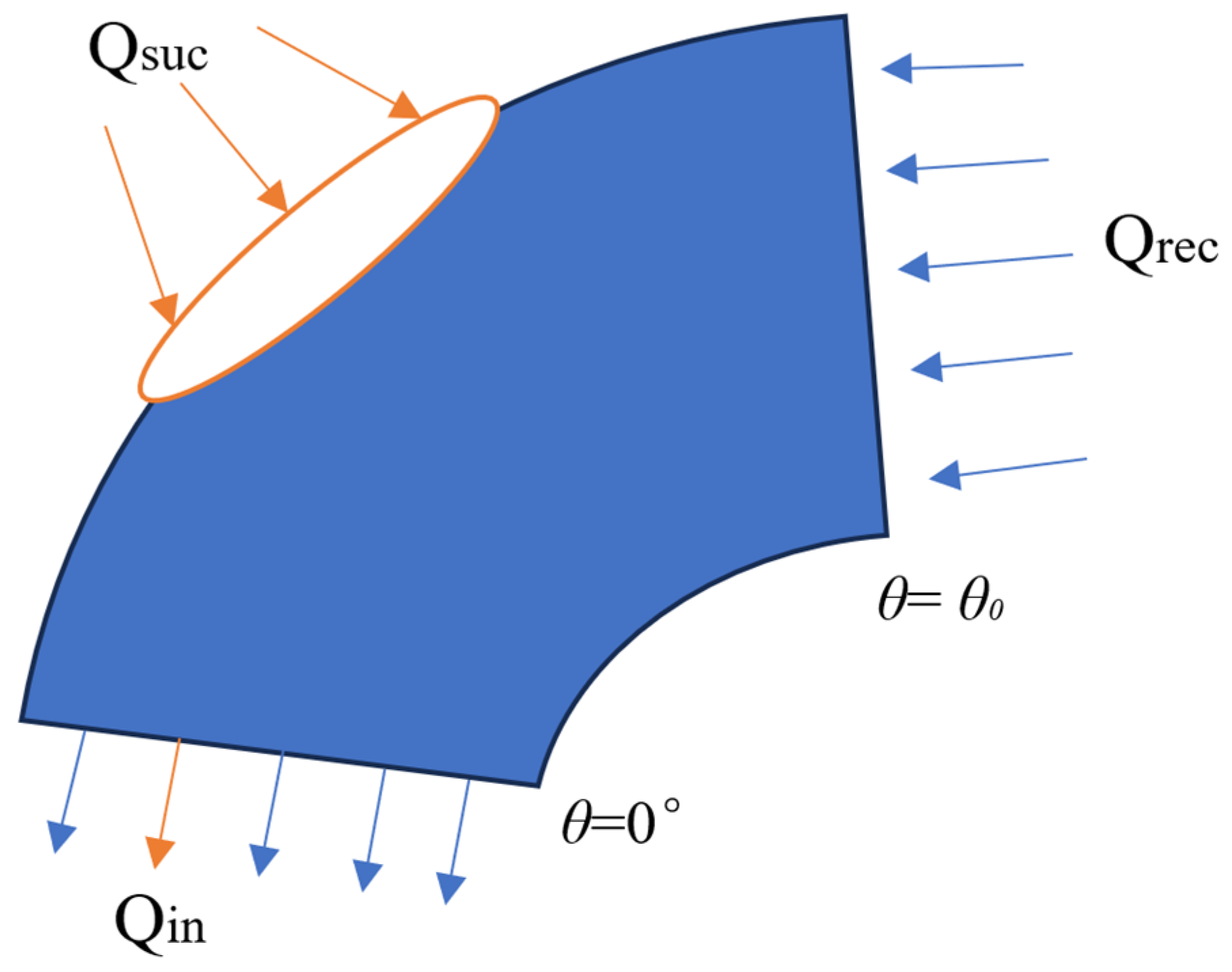 Applsci 15 07584 g003