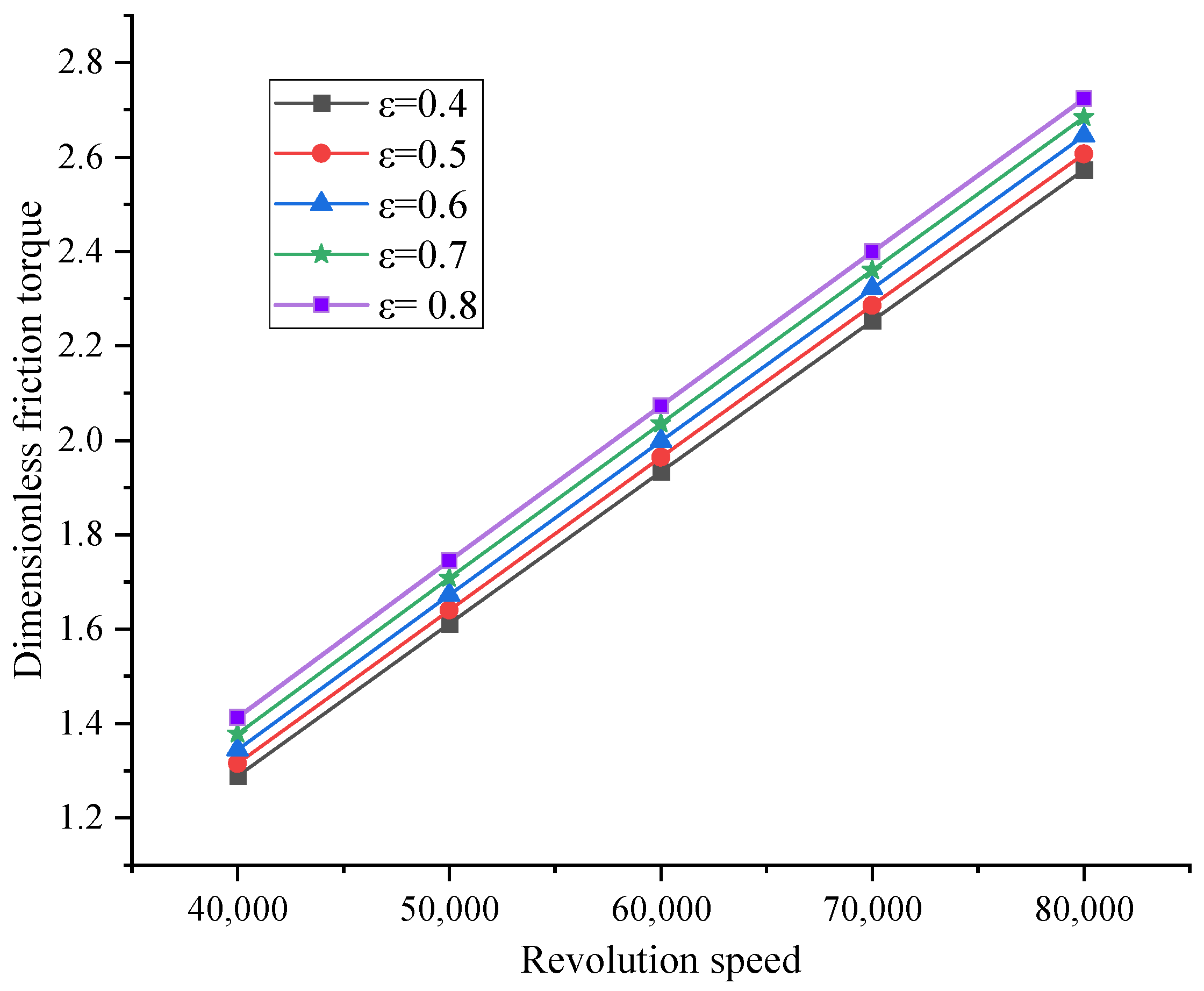Applsci 15 07584 g009