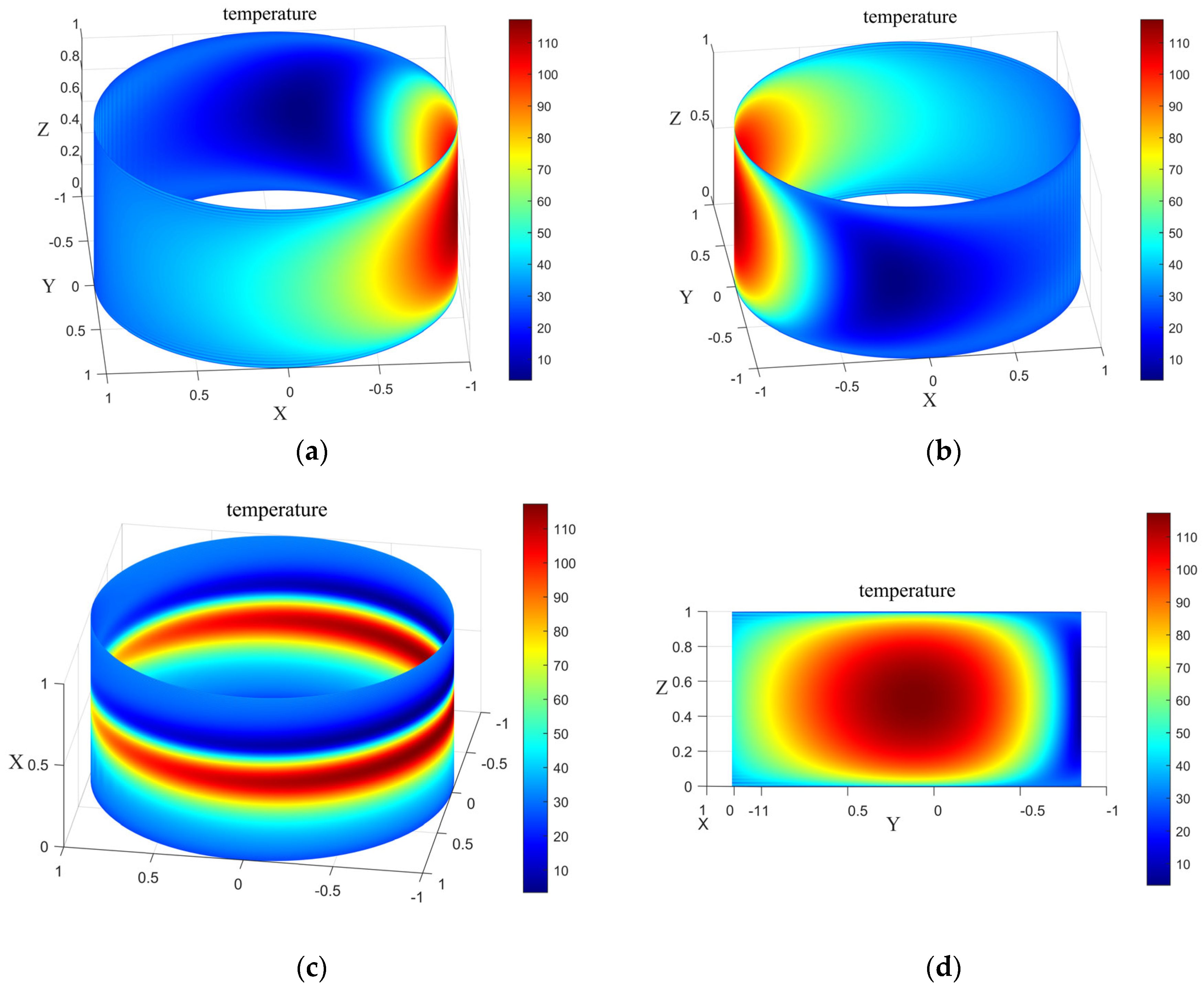 Applsci 15 07584 g011