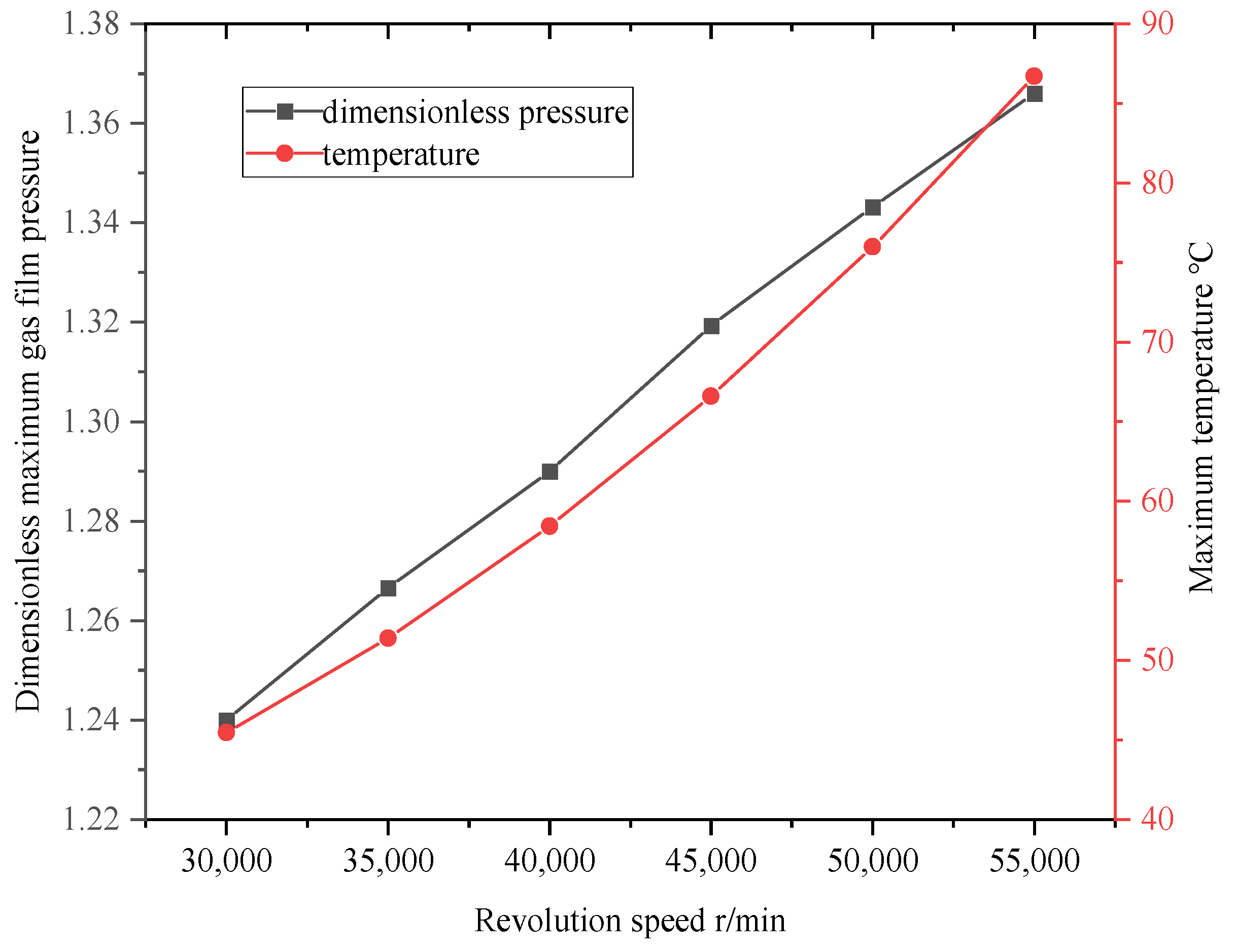 Applsci 15 07584 g012
