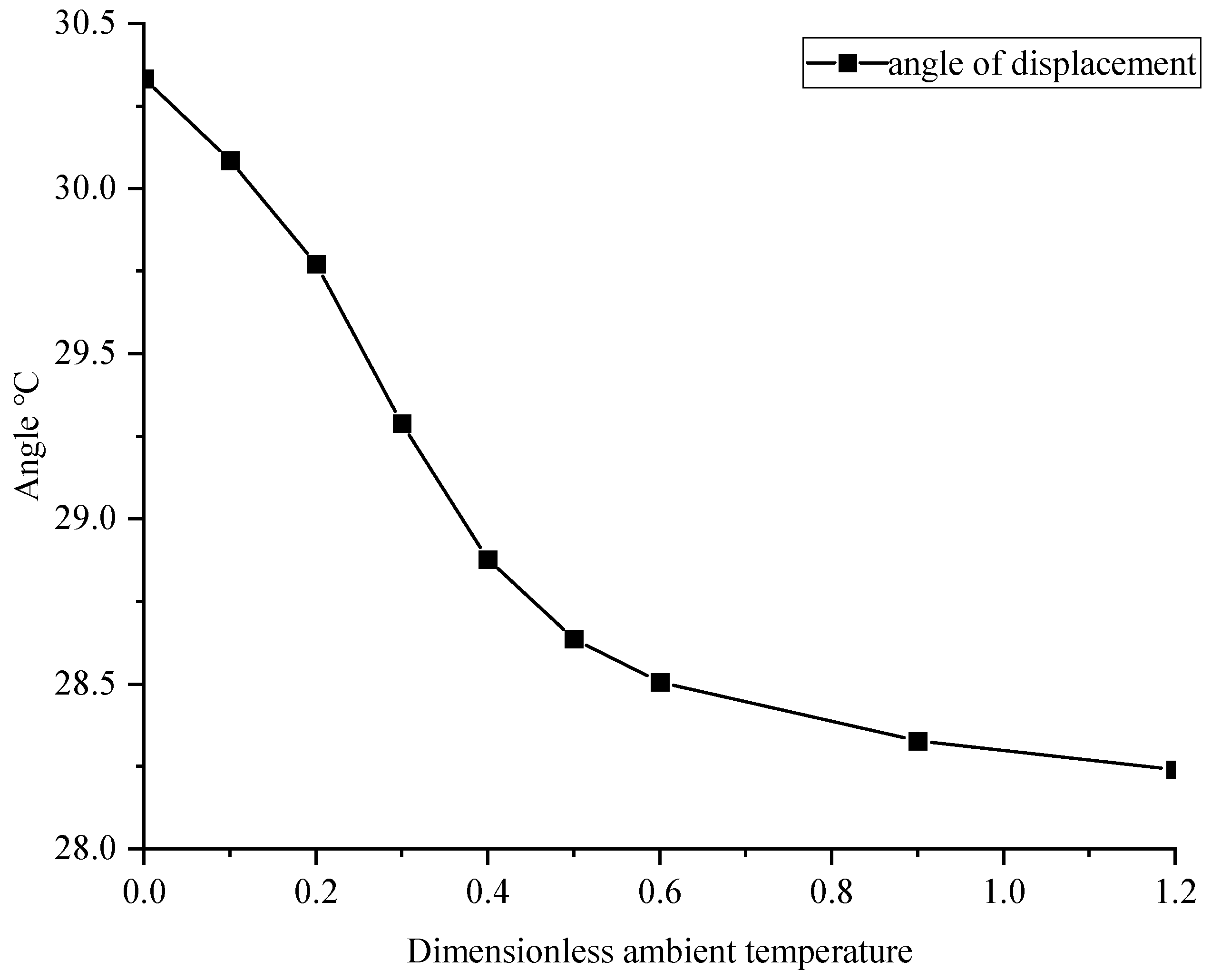 Applsci 15 07584 g017