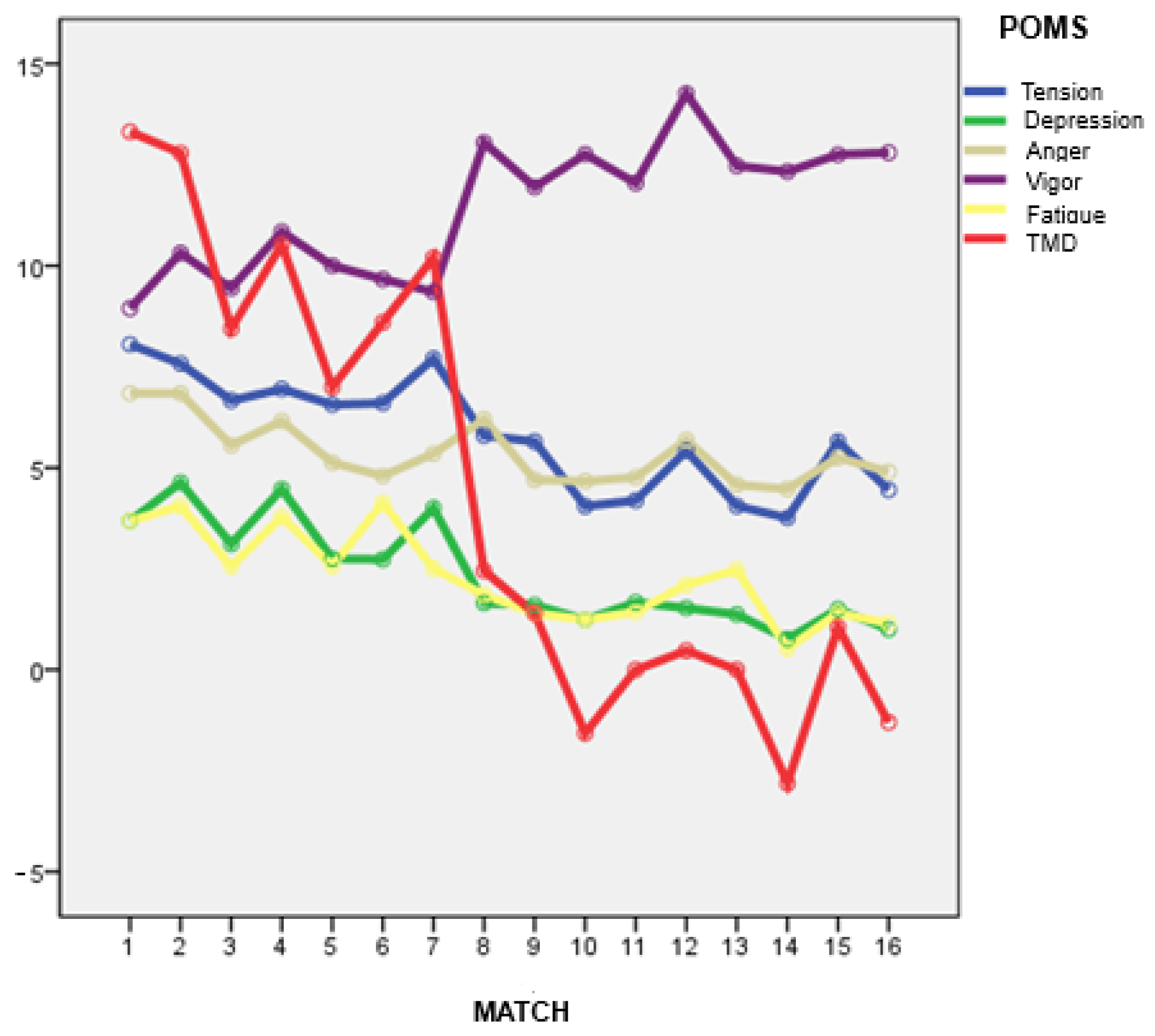 Applsci 15 07585 g001