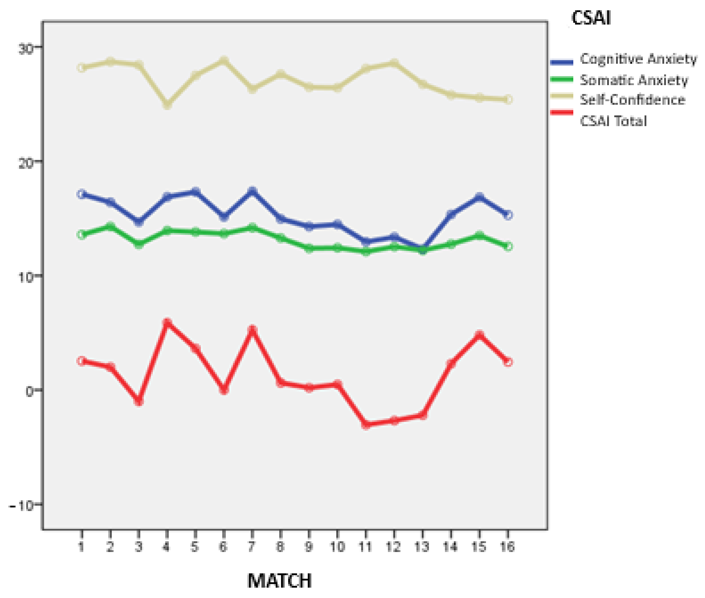 Applsci 15 07585 g002