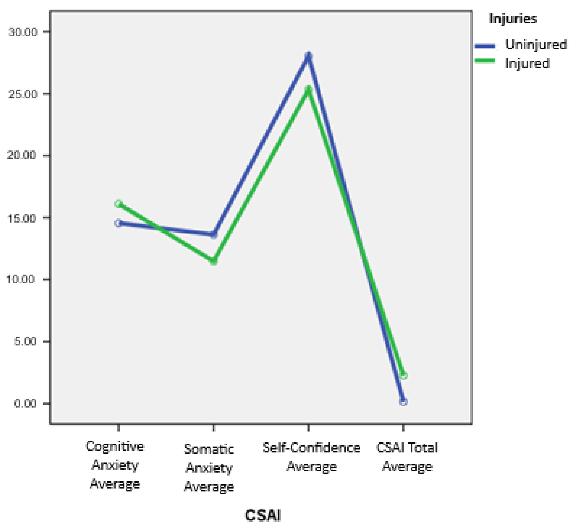 Applsci 15 07585 g004