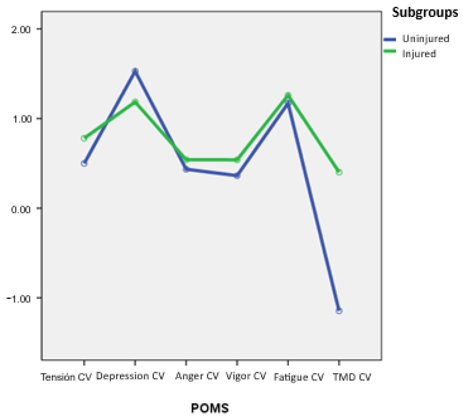 Applsci 15 07585 g005
