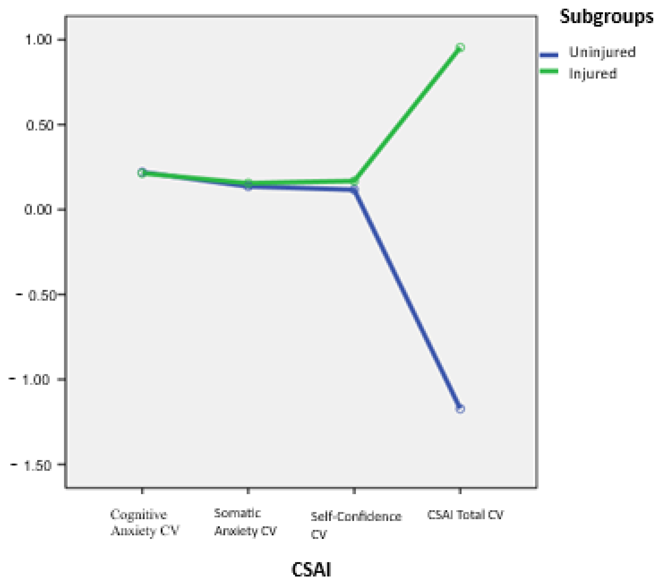 Applsci 15 07585 g006