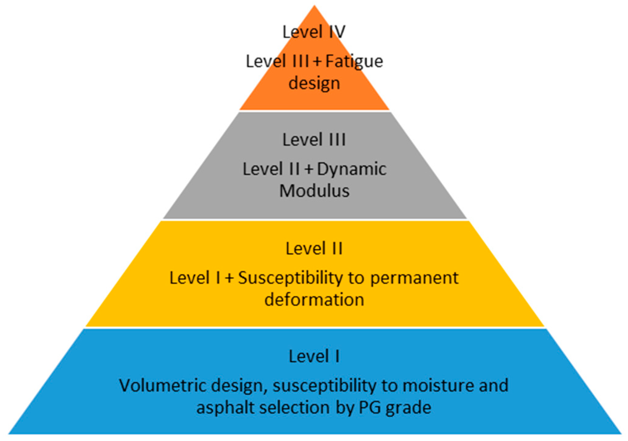 Applsci 15 07586 g001