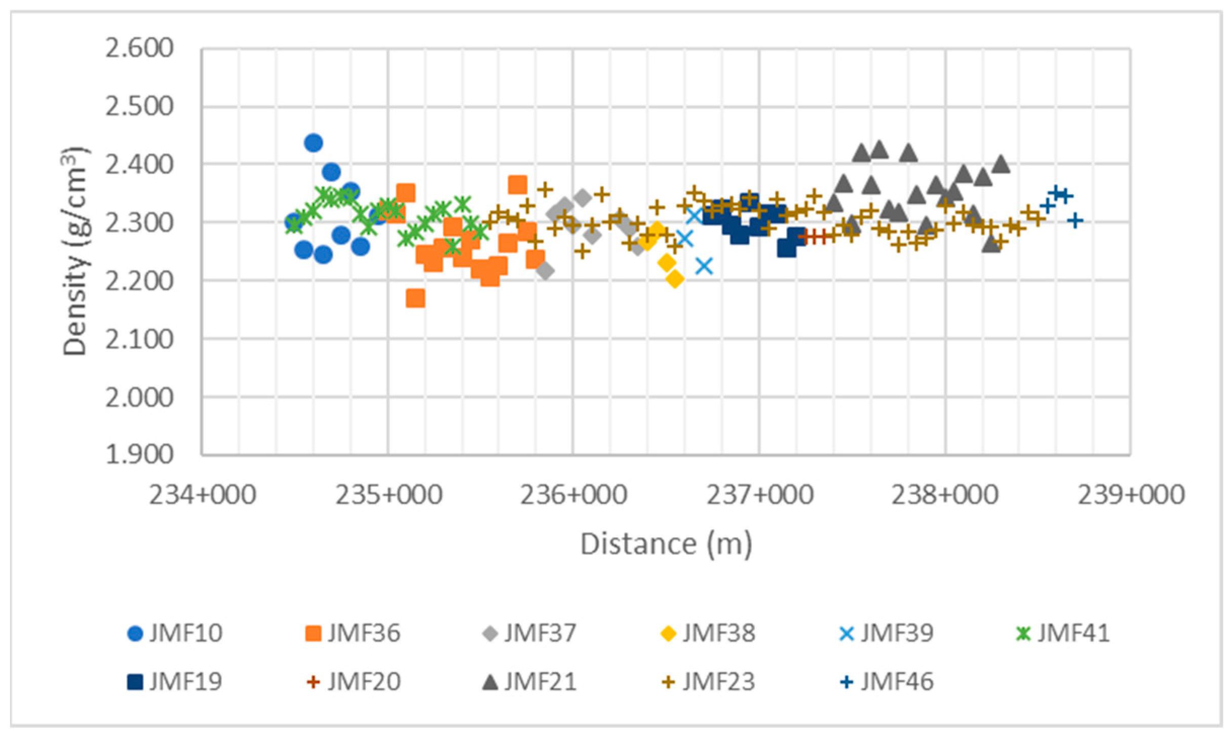 Applsci 15 07586 g006
