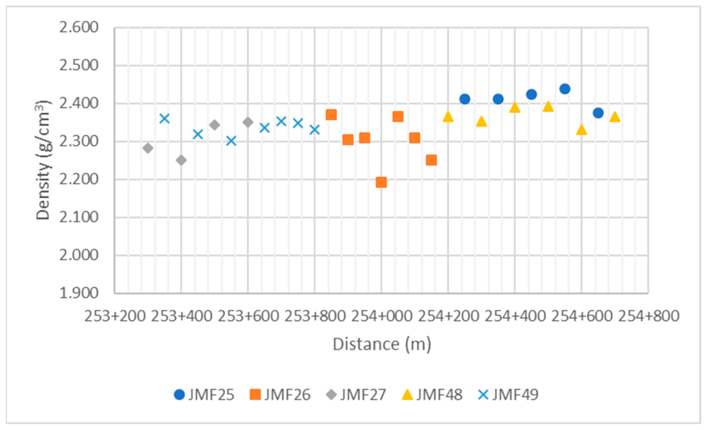 Applsci 15 07586 g007