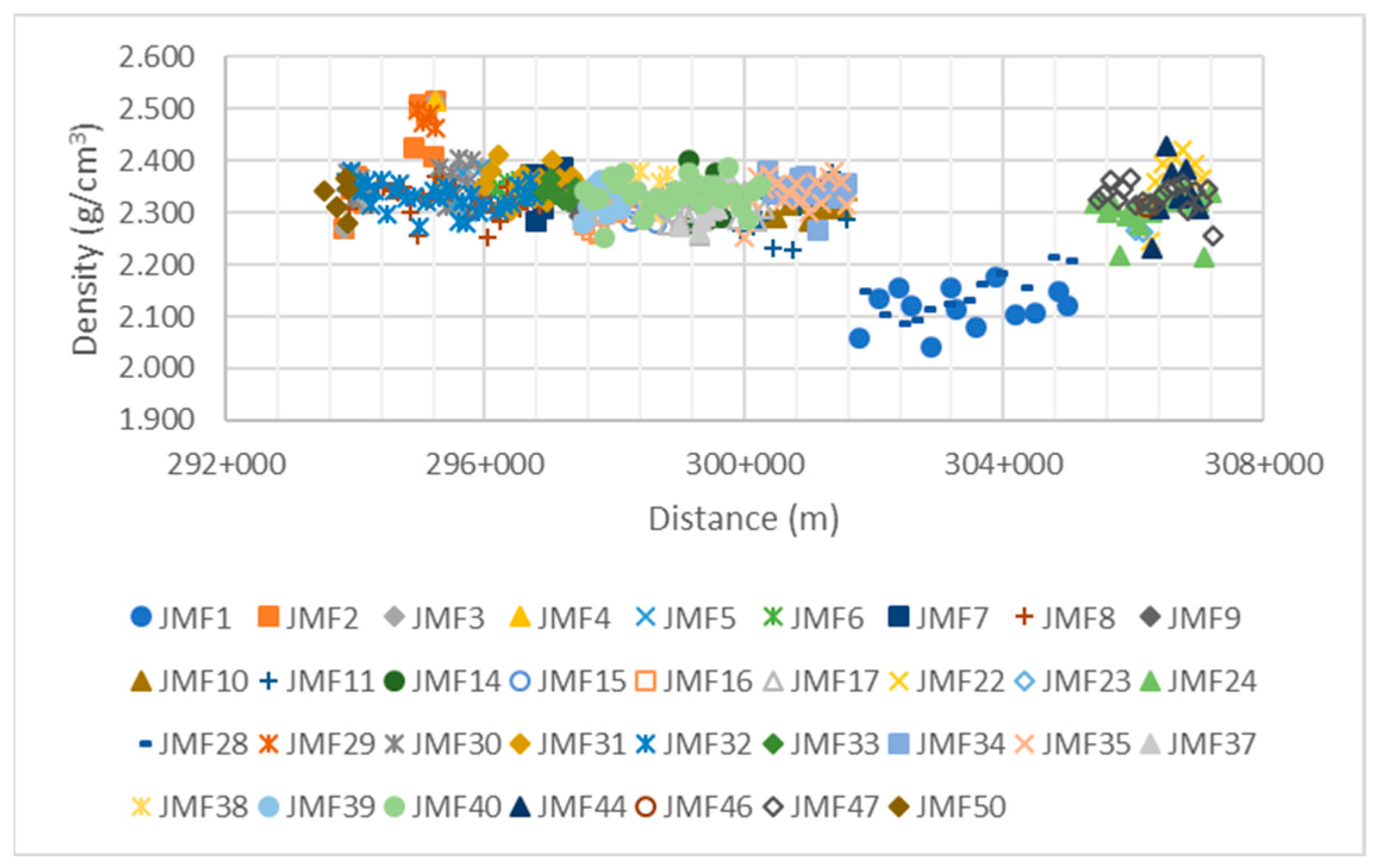 Applsci 15 07586 g008