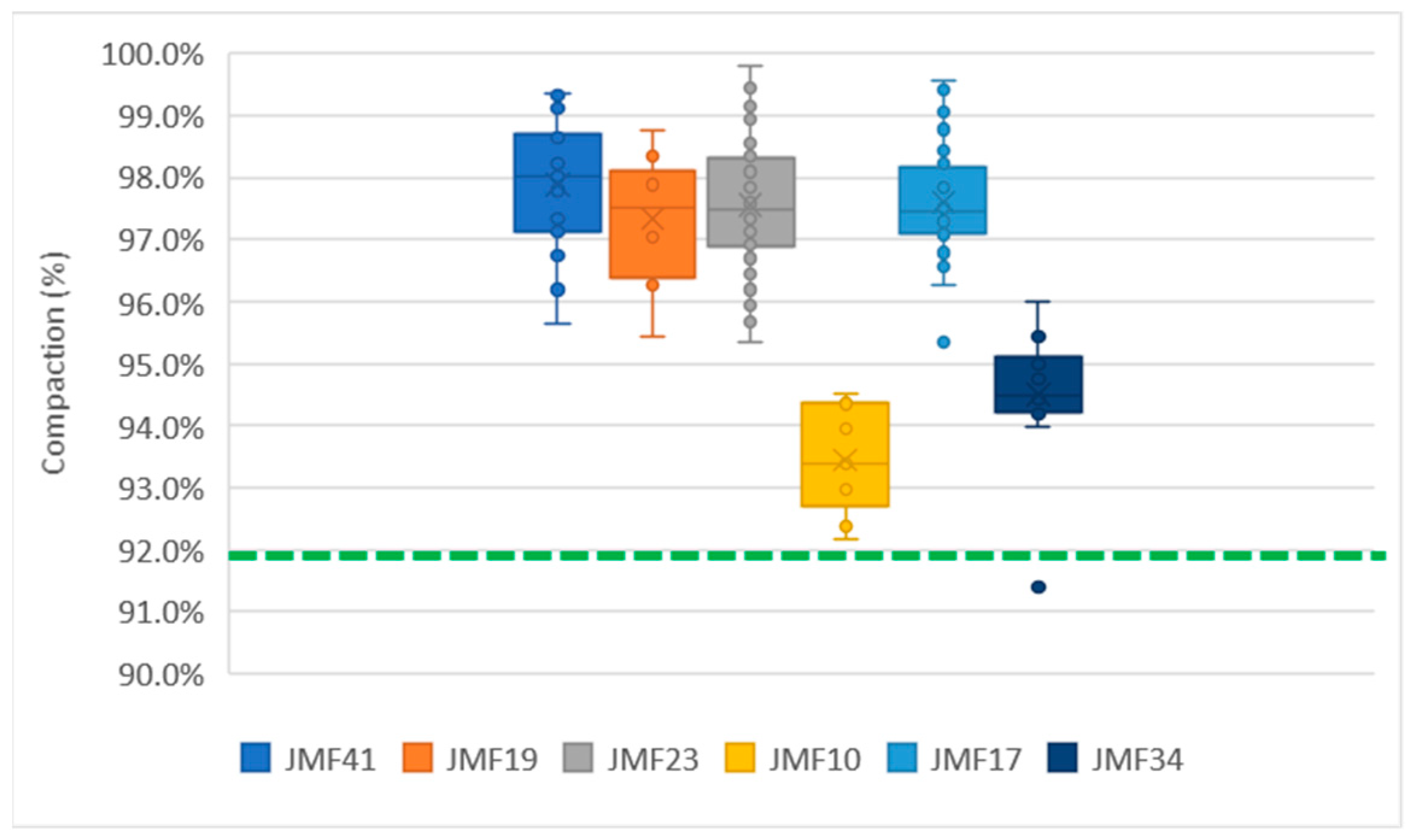 Applsci 15 07586 g010