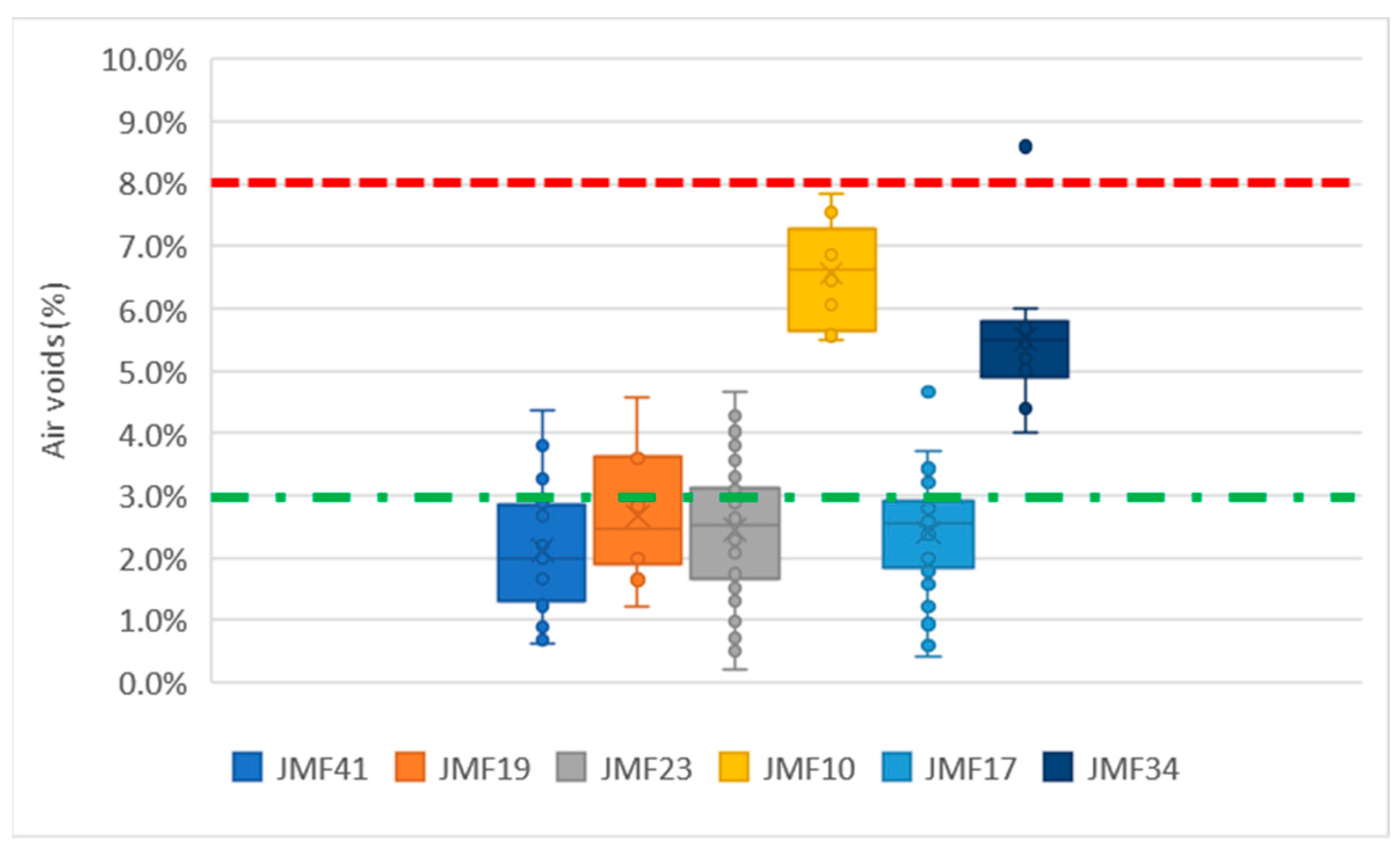 Applsci 15 07586 g011