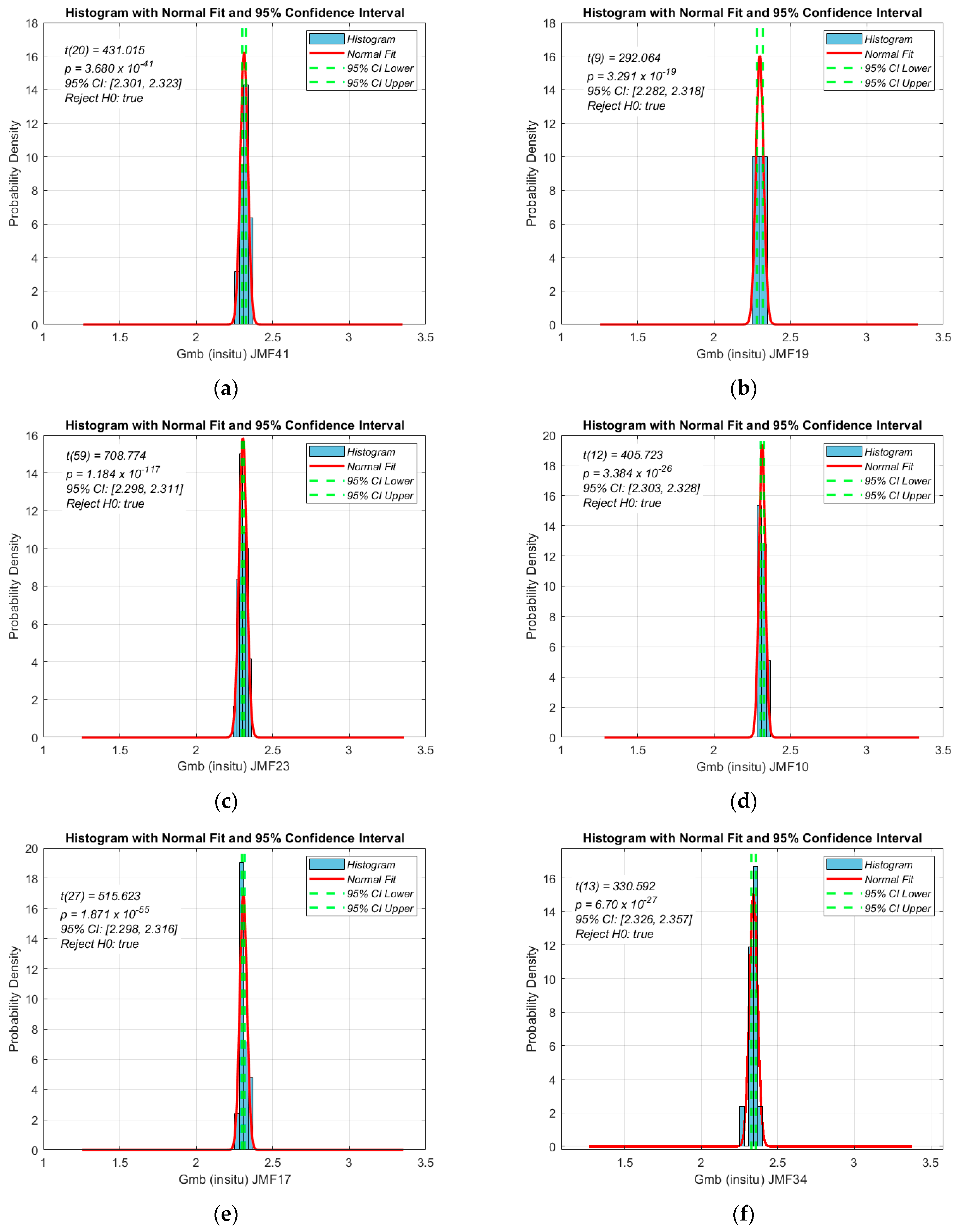 Applsci 15 07586 g012