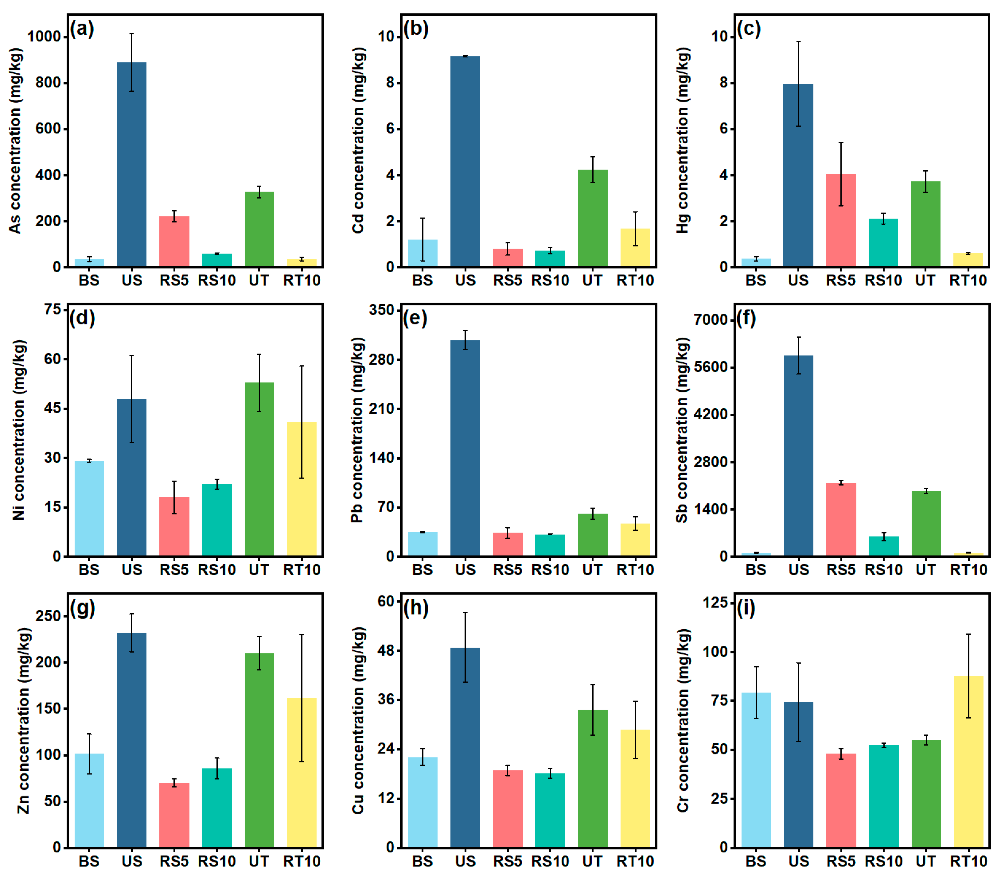 Applsci 15 07587 g002