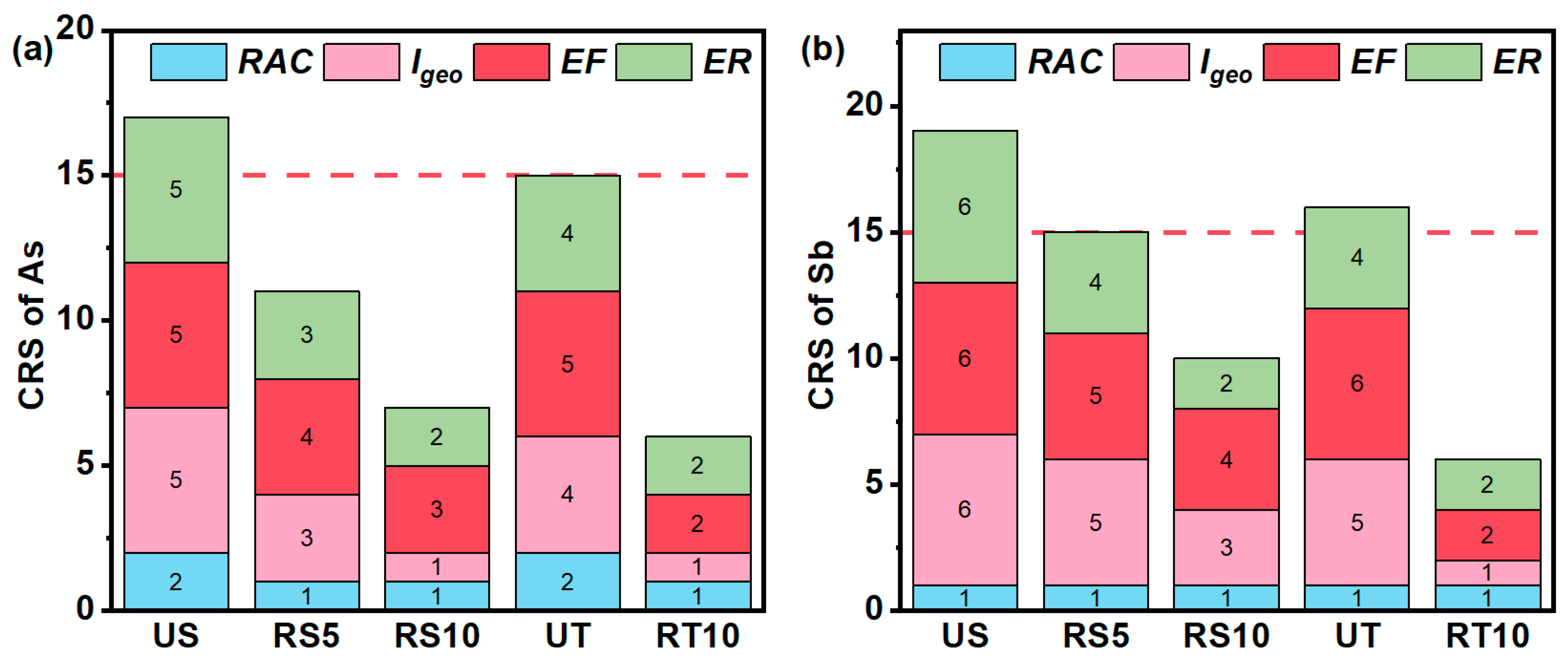 Applsci 15 07587 g004