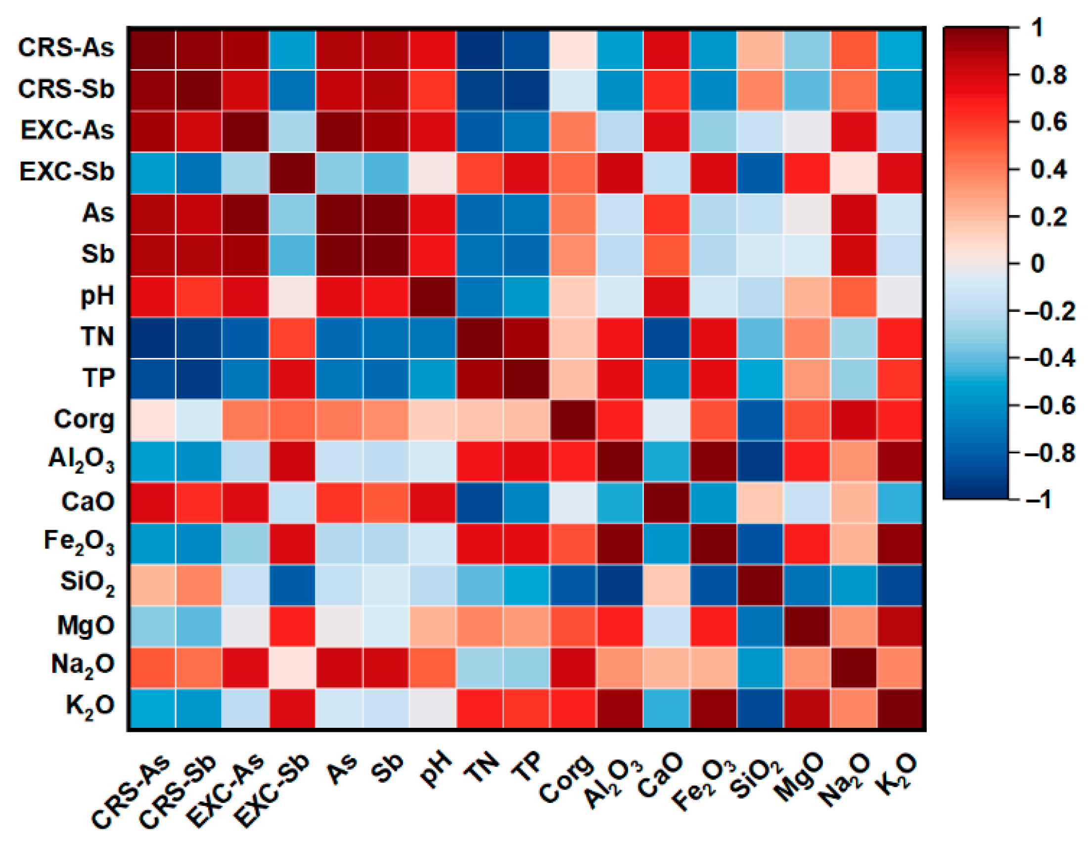 Applsci 15 07587 g005