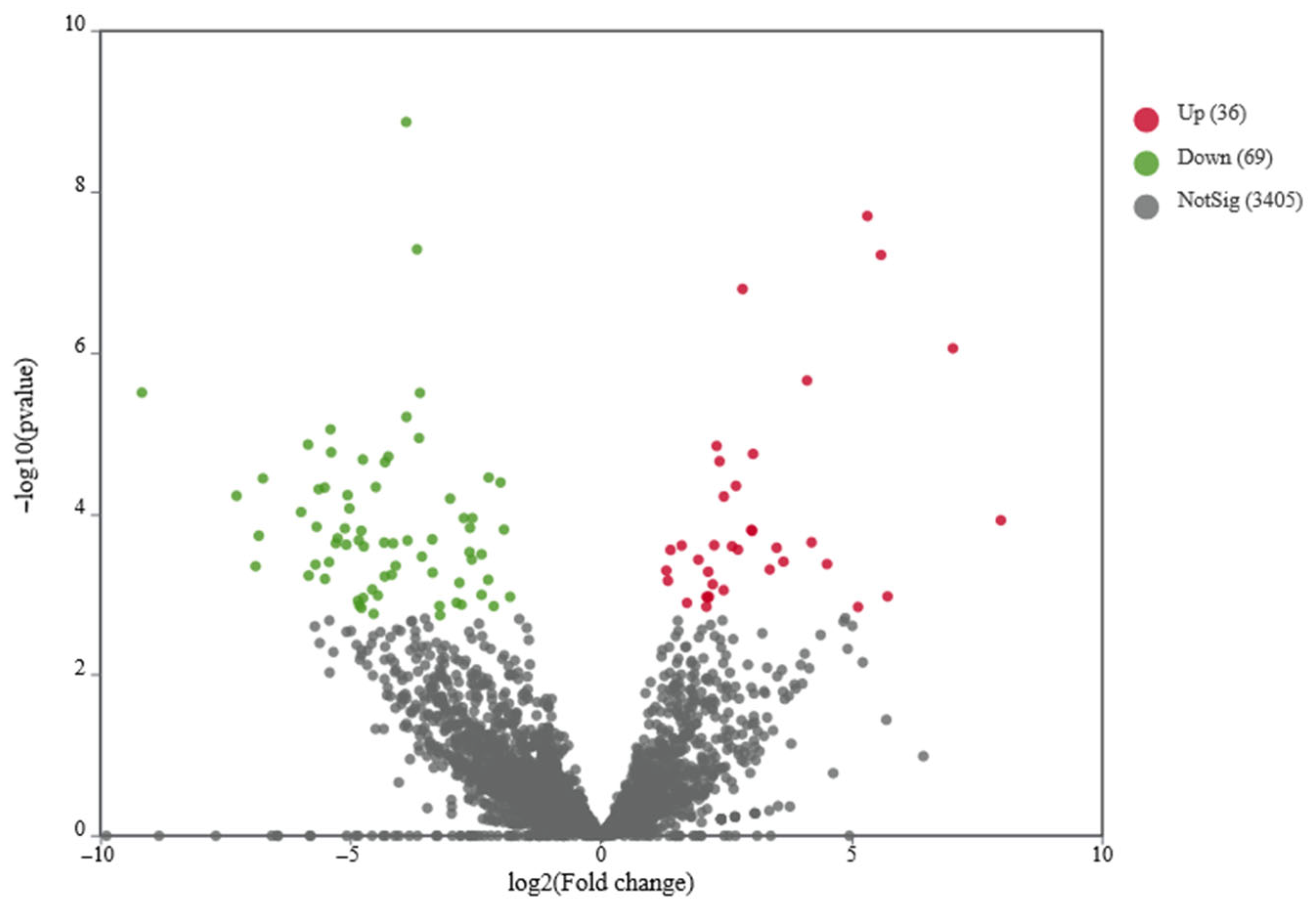 Applsci 15 07592 g002