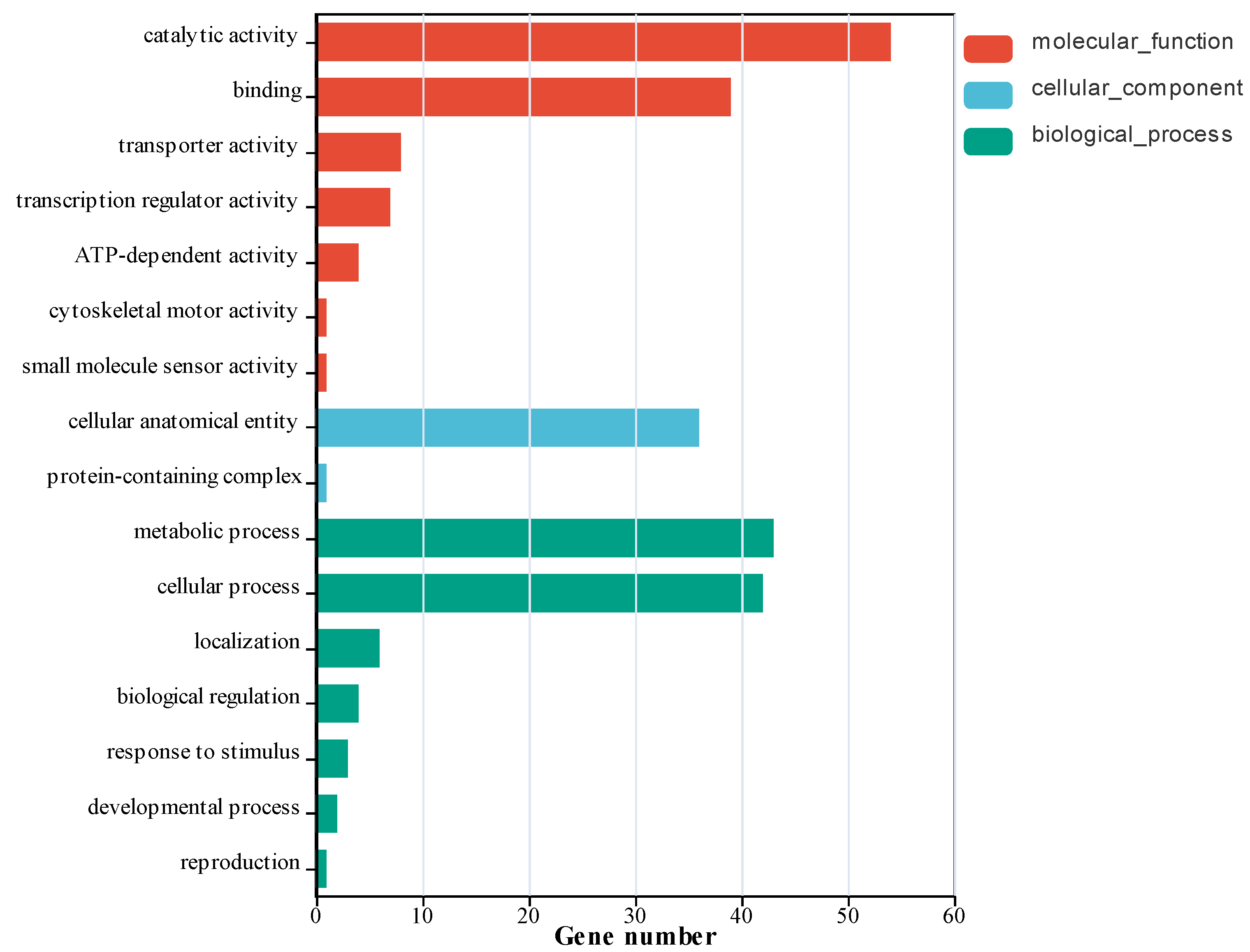 Applsci 15 07592 g003