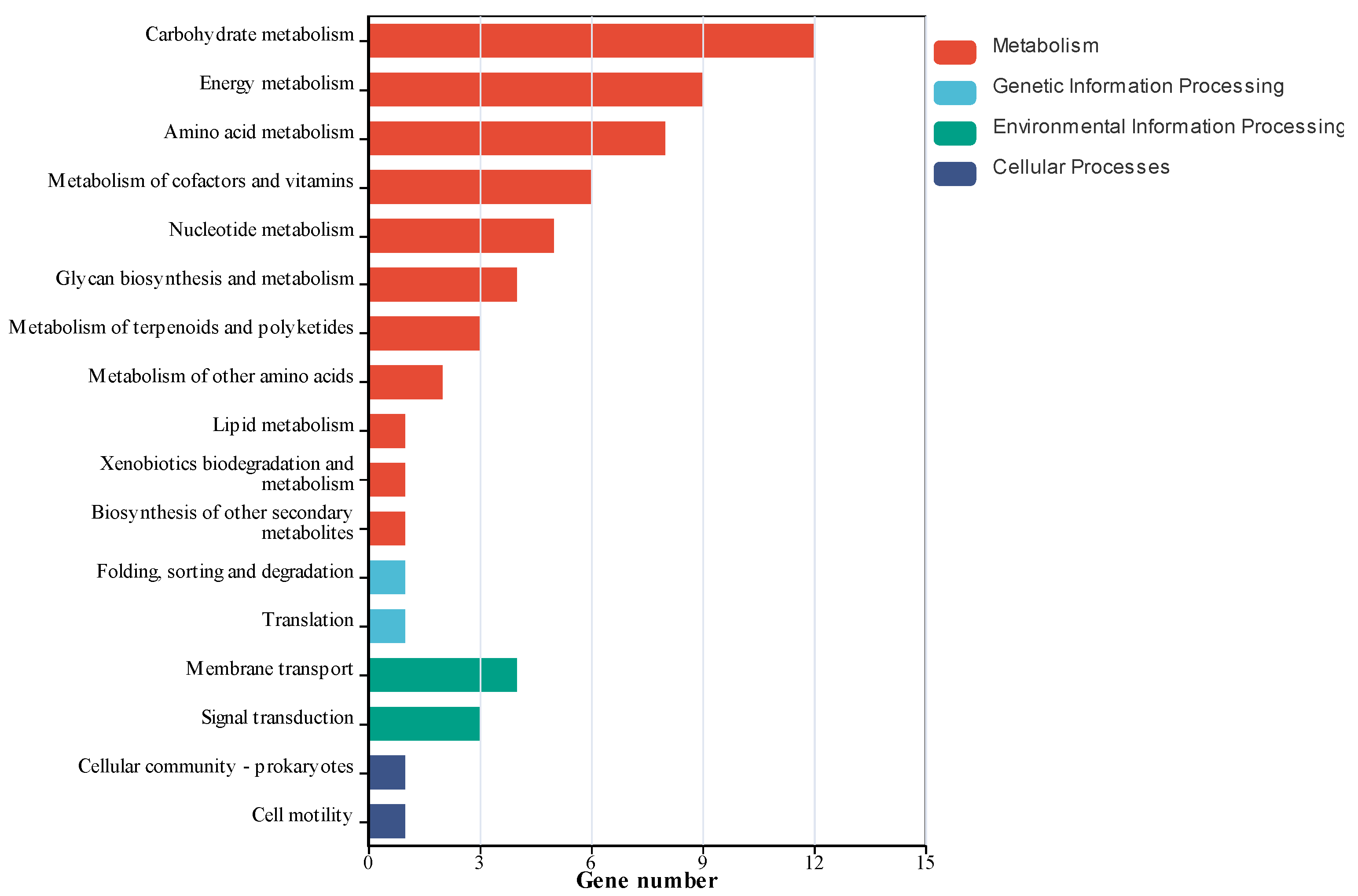 Applsci 15 07592 g005
