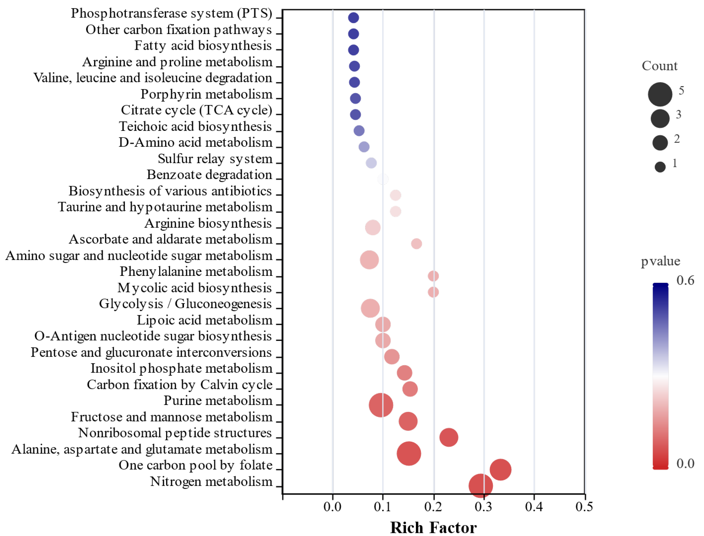 Applsci 15 07592 g006