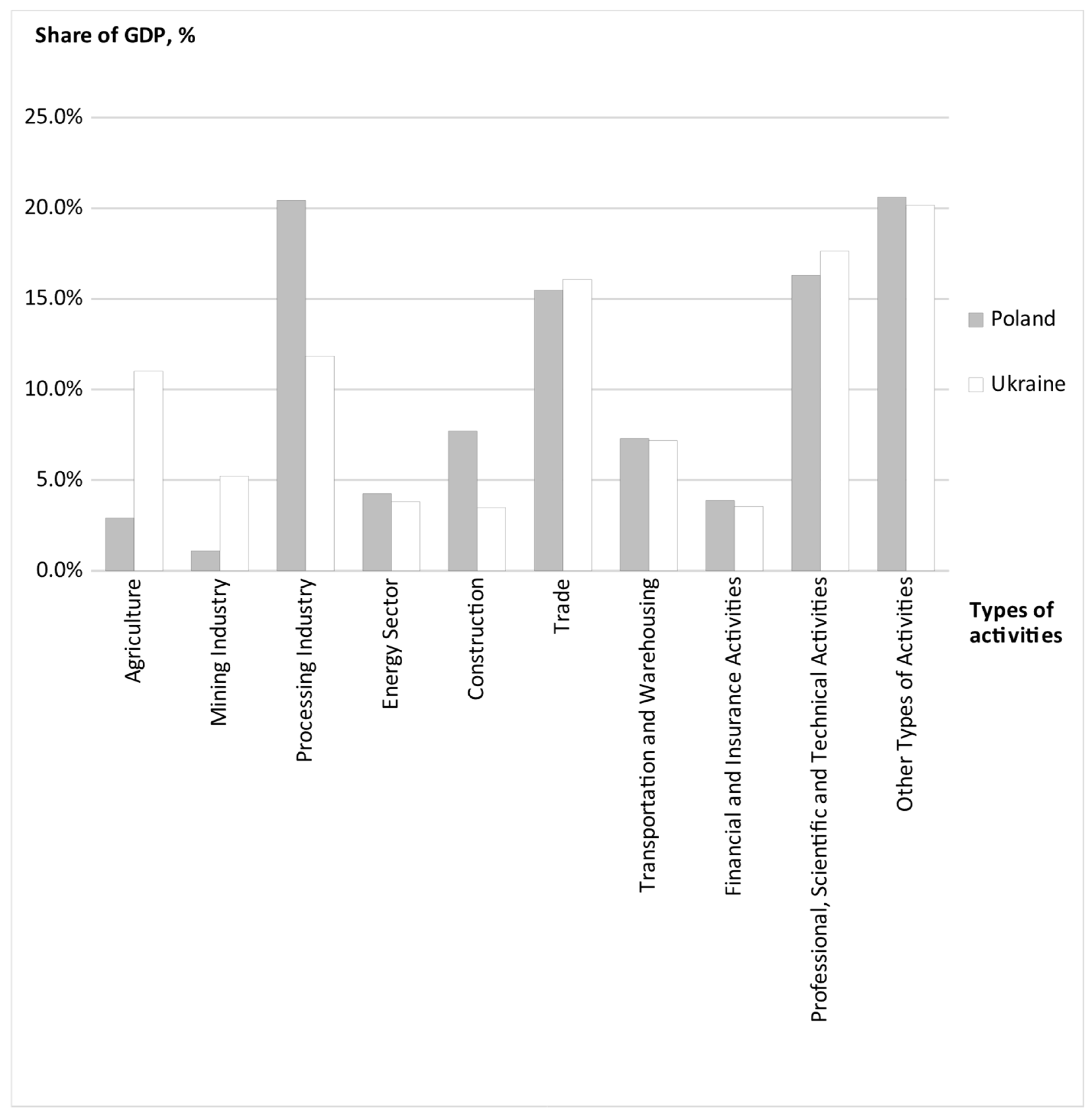 Applsci 15 07593 g001