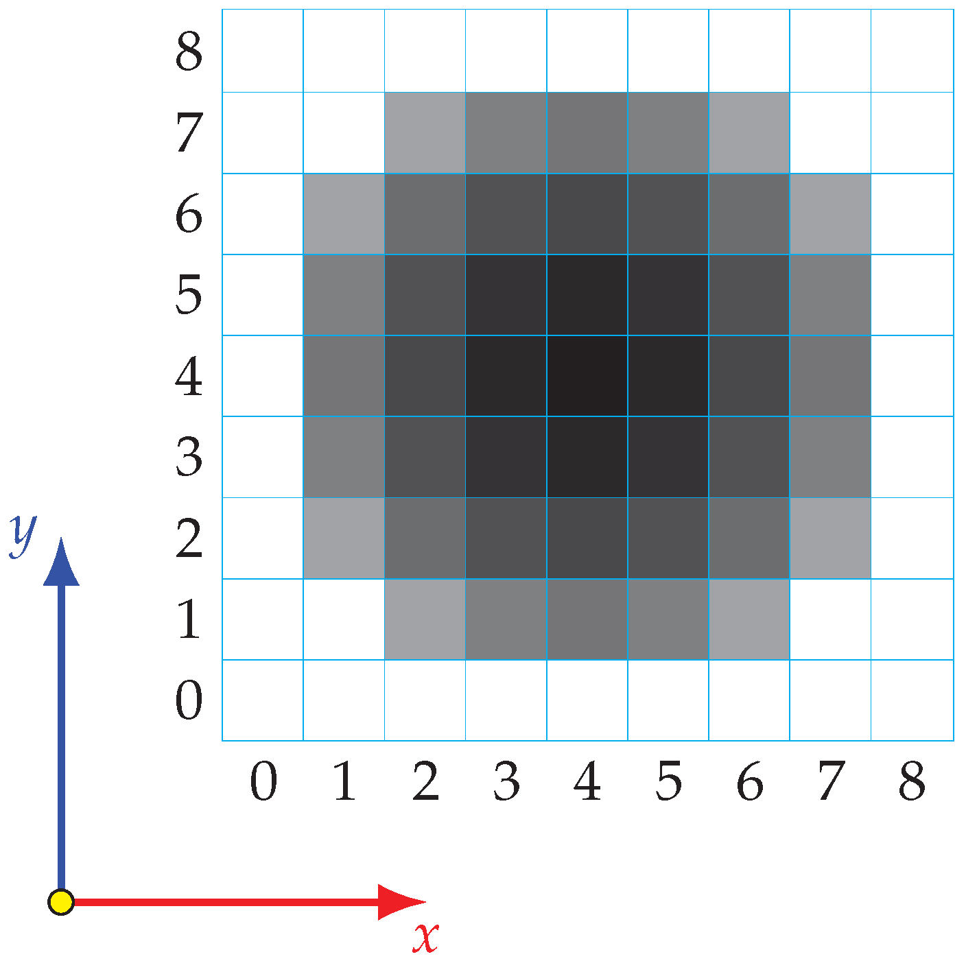 Applsci 15 07595 g003