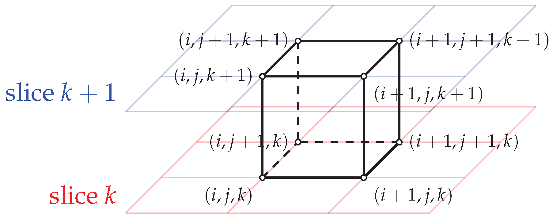 Applsci 15 07595 g009