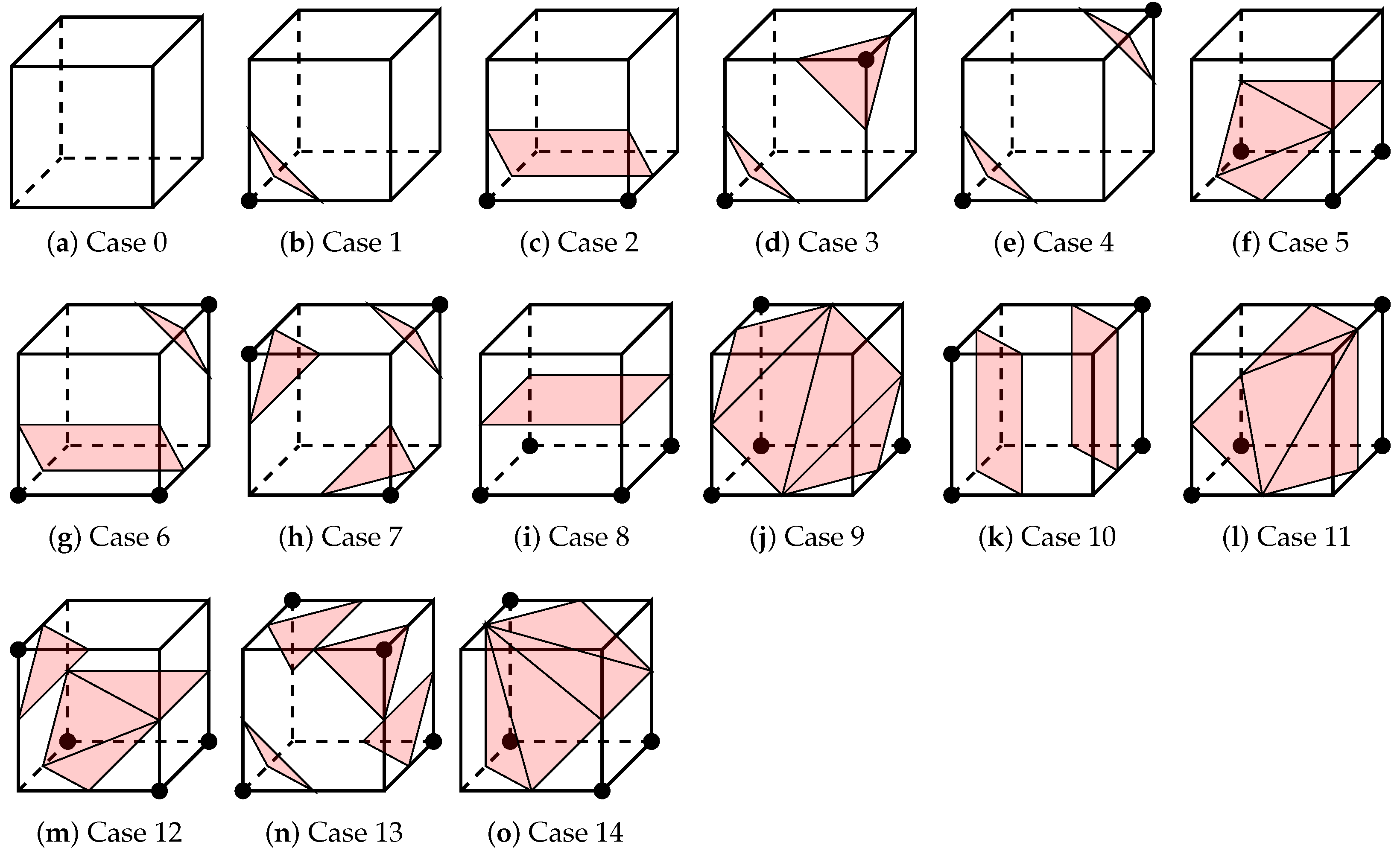 Applsci 15 07595 g010