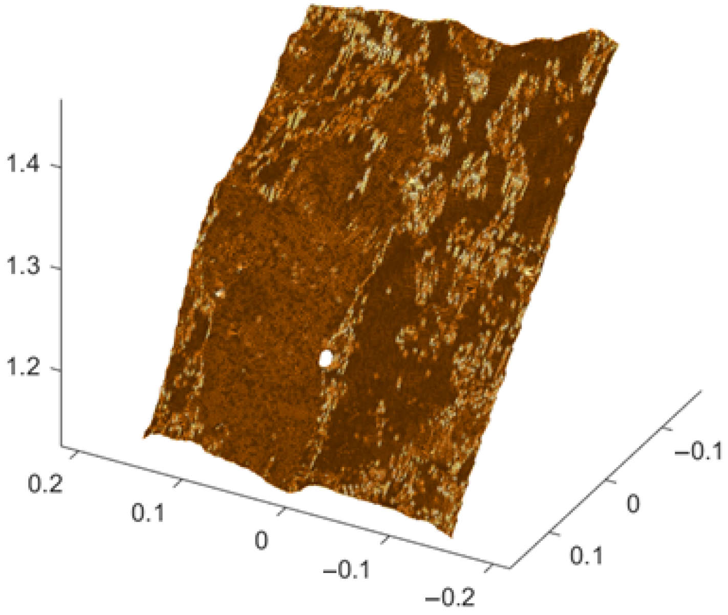 Applsci 15 07595 g017