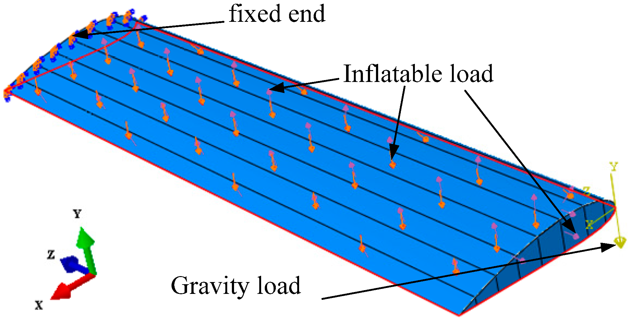 Applsci 15 07596 g003