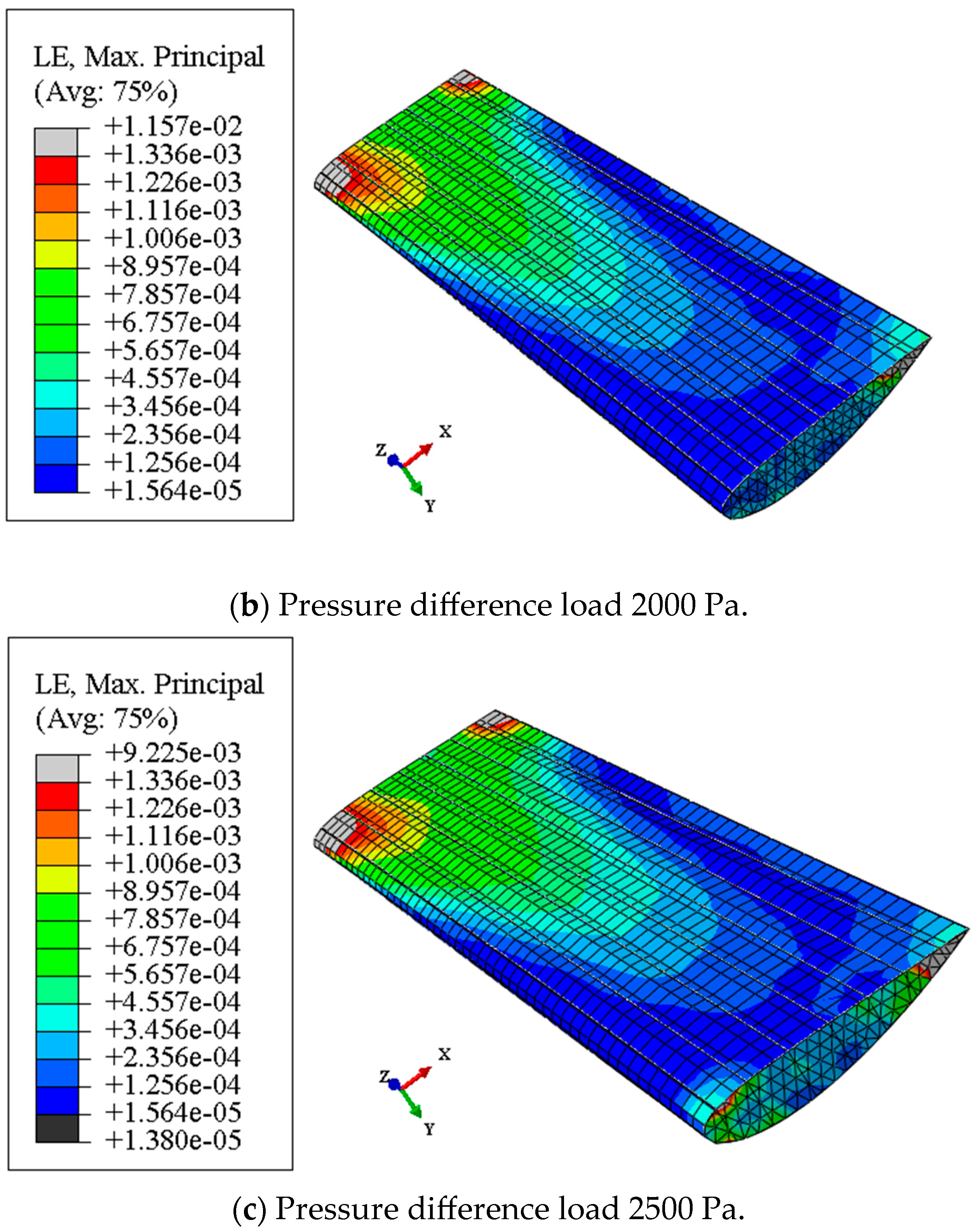 Applsci 15 07596 g005b