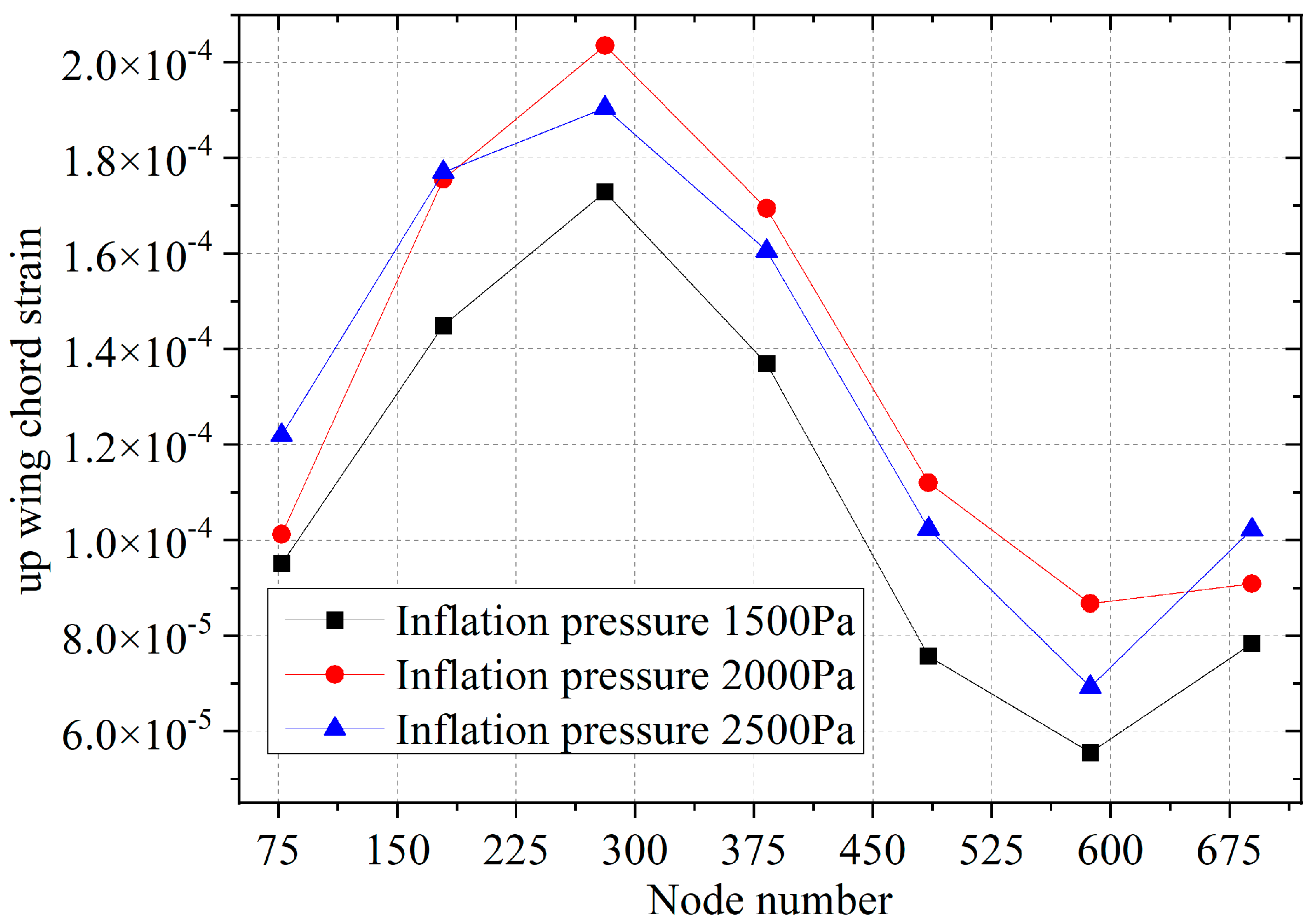 Applsci 15 07596 g008