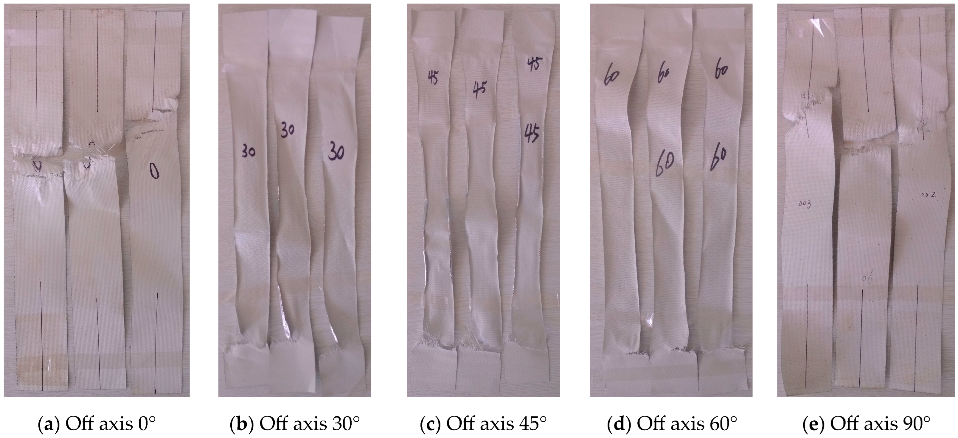 Applsci 15 07596 g010