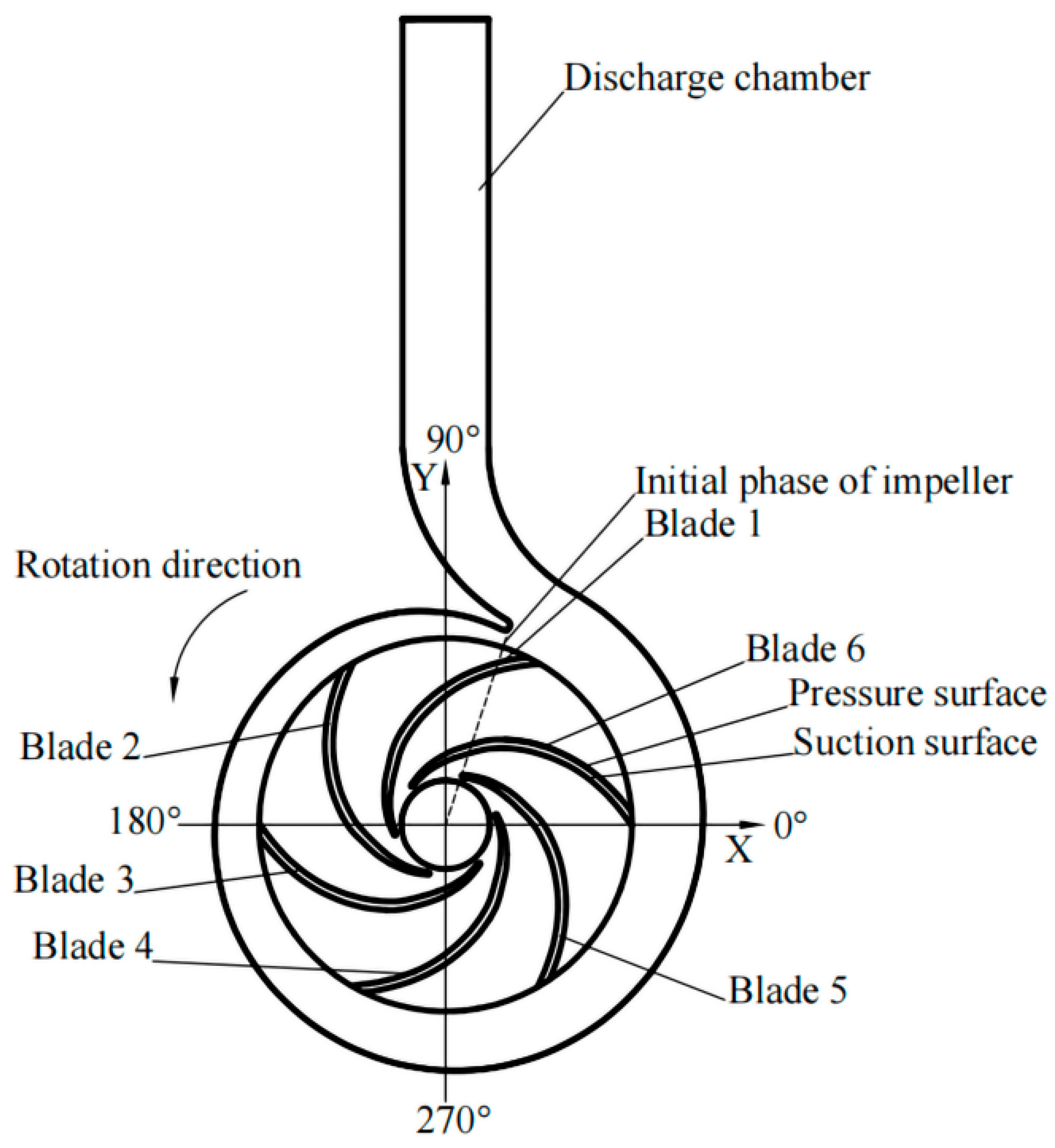Applsci 15 07597 g002