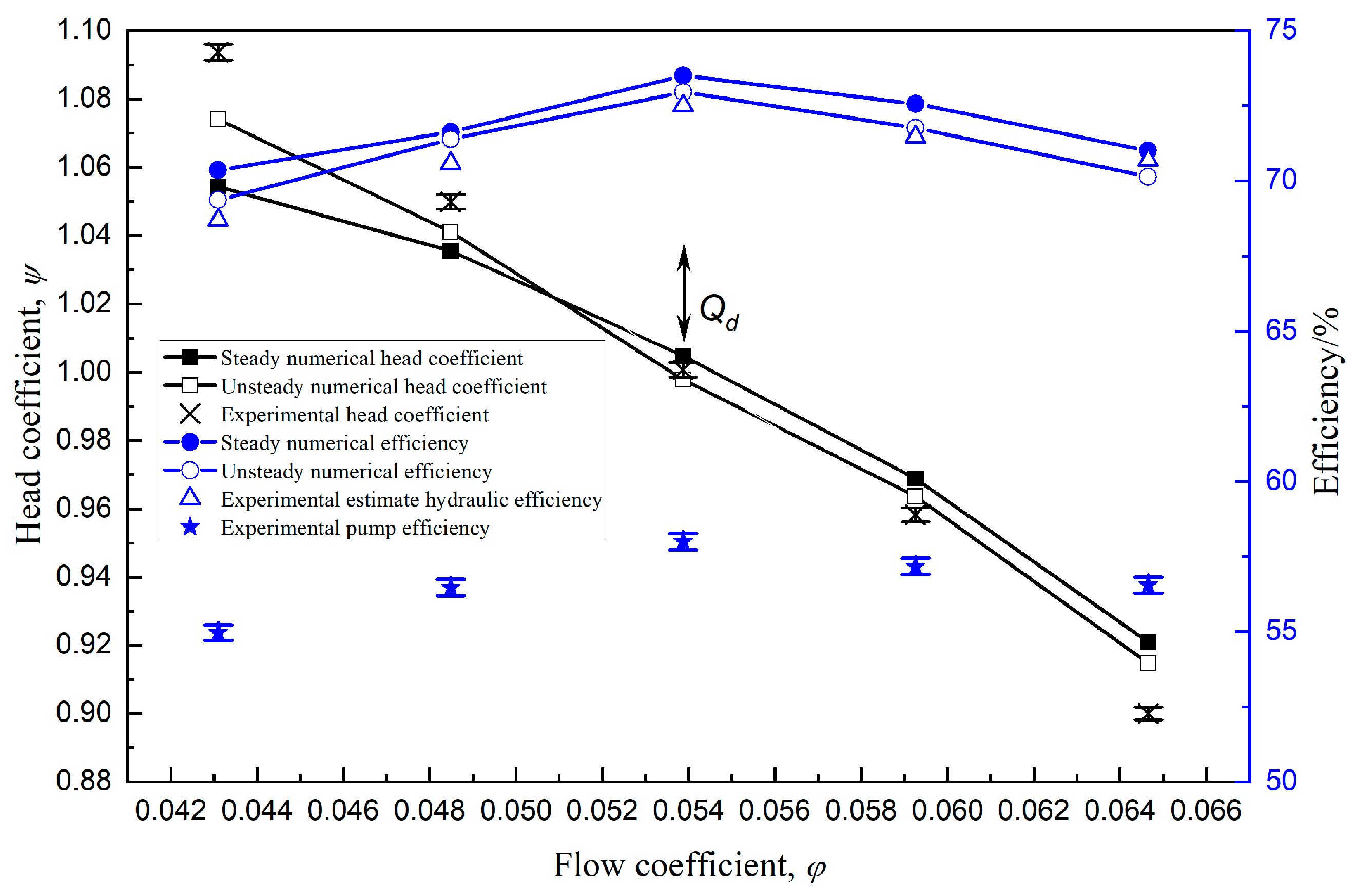Applsci 15 07597 g006