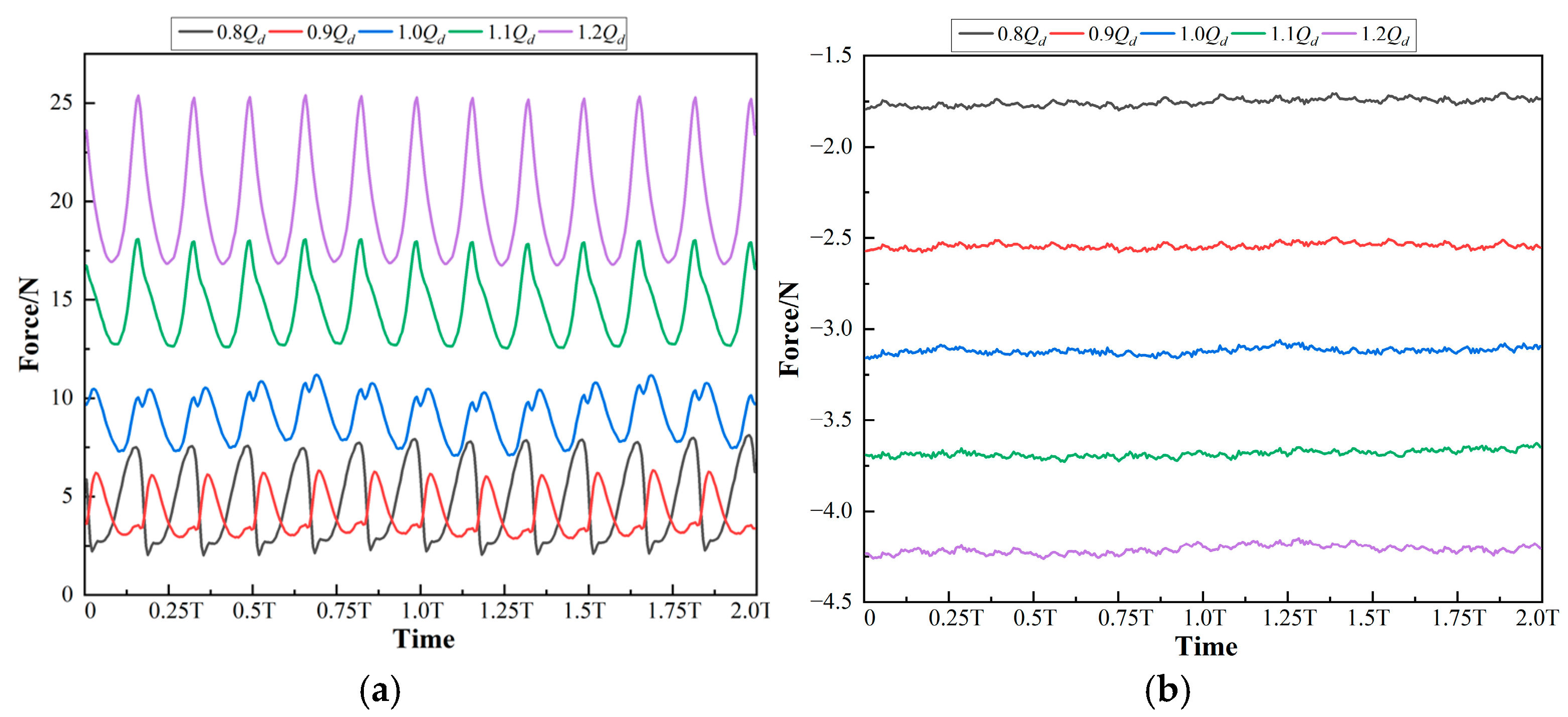 Applsci 15 07597 g008