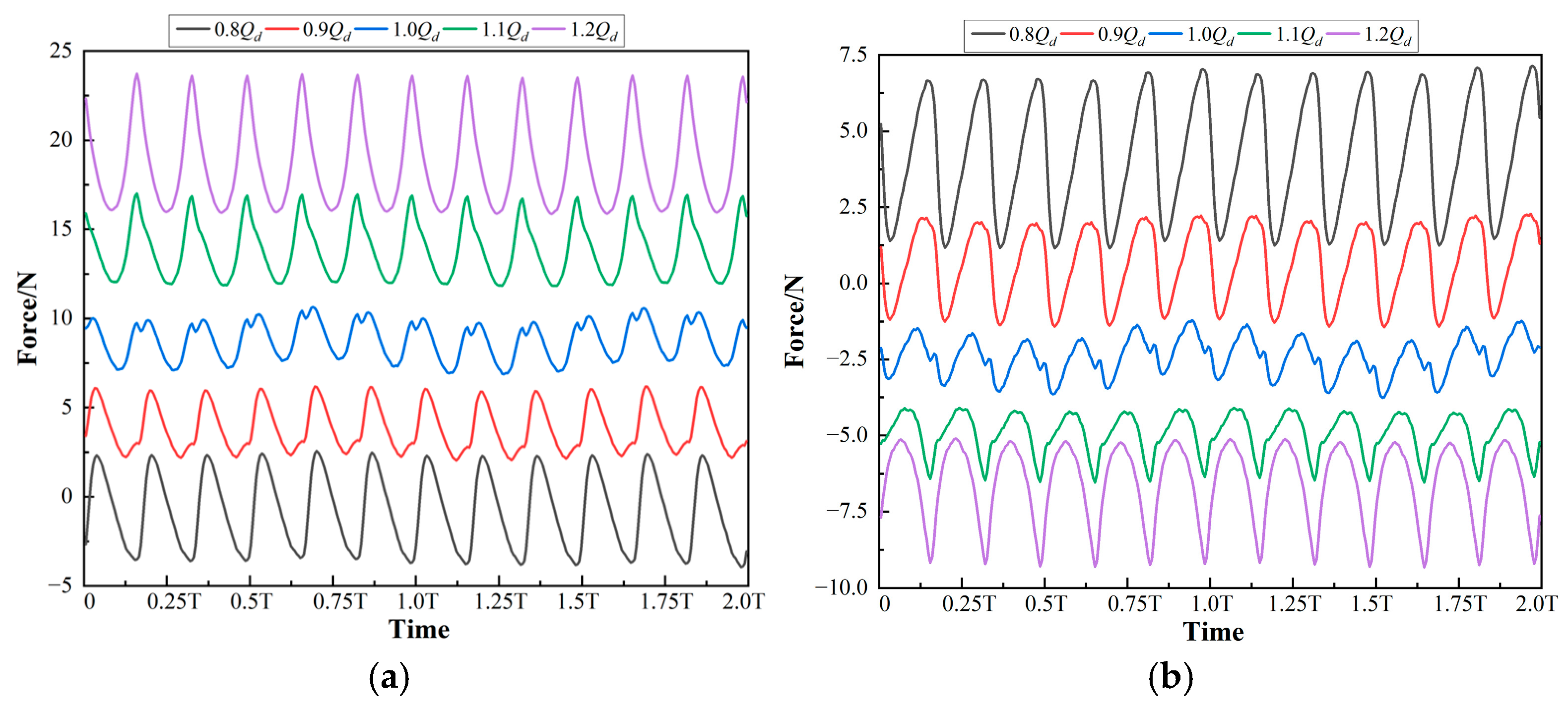 Applsci 15 07597 g011