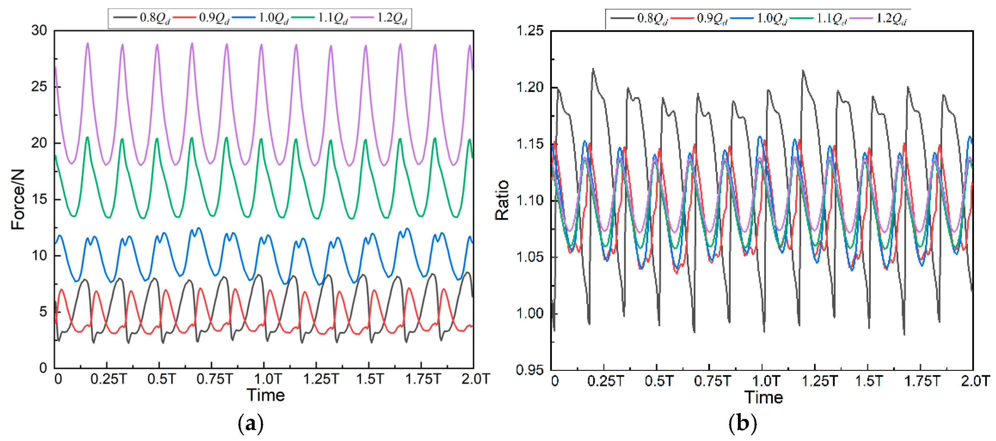 Applsci 15 07597 g013