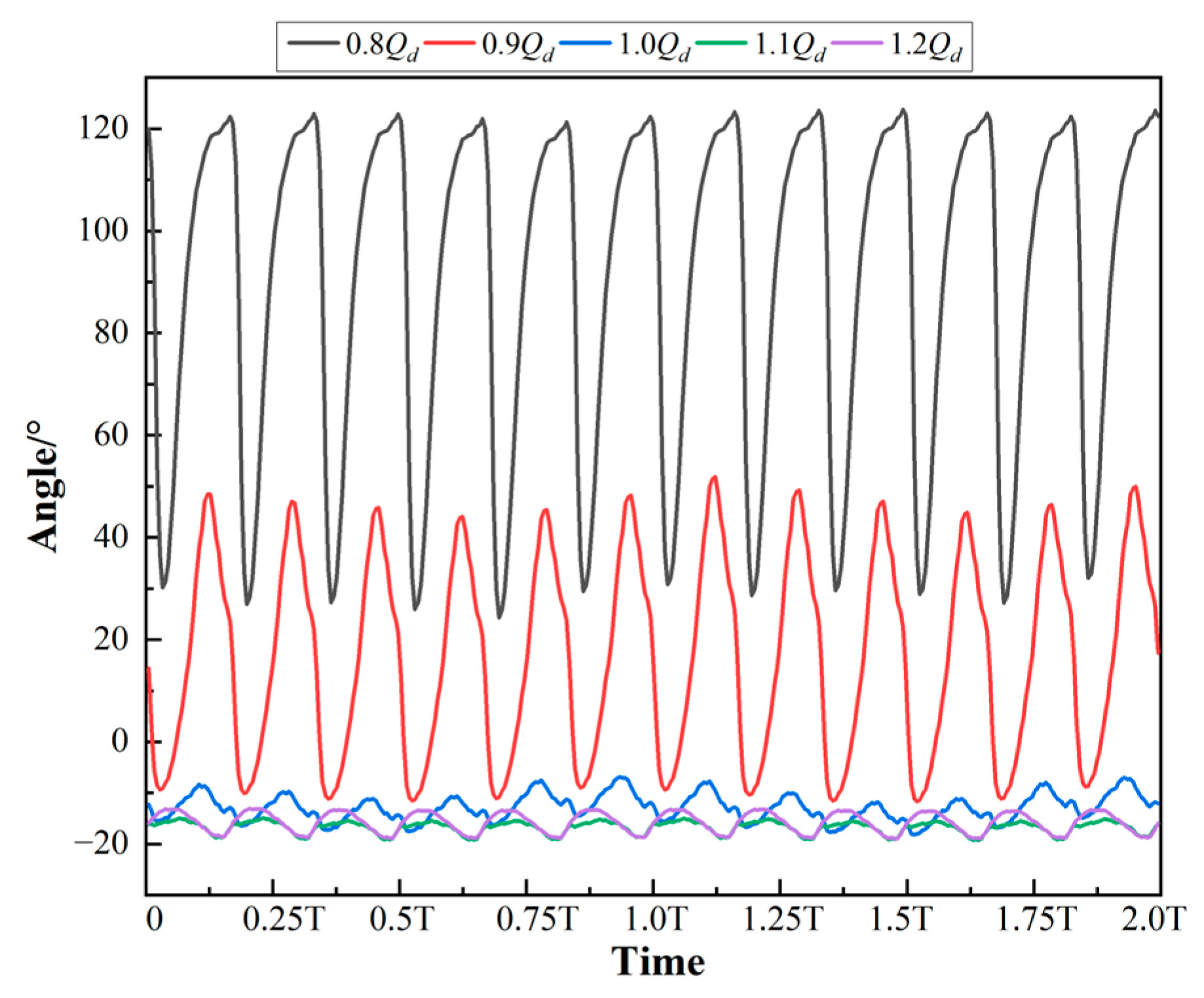 Applsci 15 07597 g014